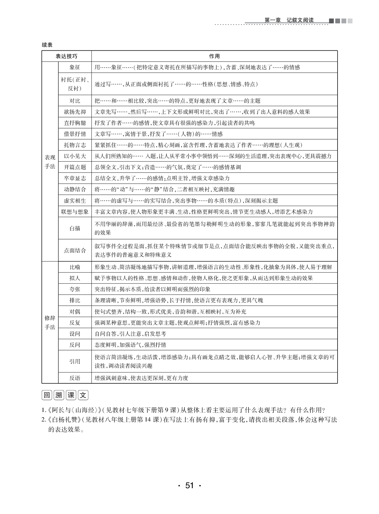 2020年中考新評價語文 參考答案第51頁