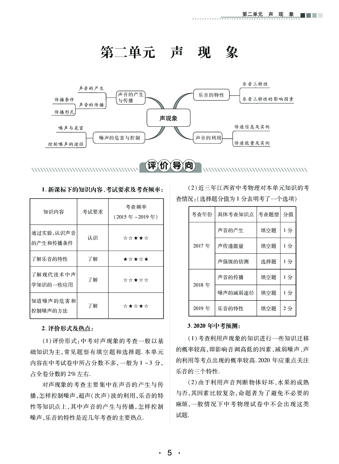 2020年中考新評價物理 參考答案第5頁