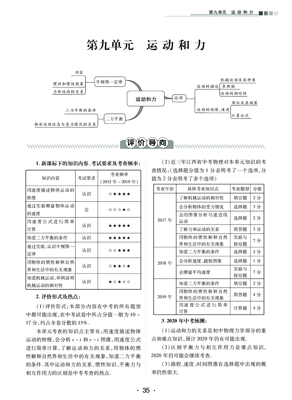 2020年中考新評價物理 參考答案第35頁