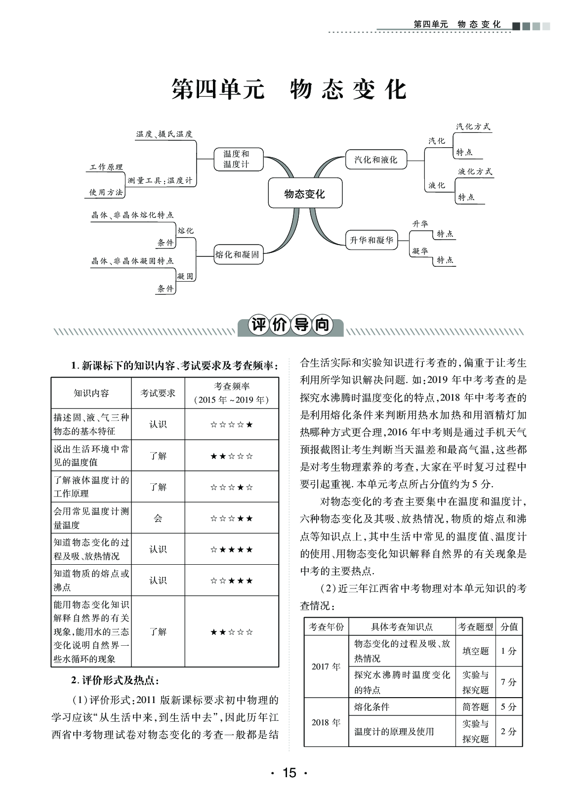 2020年中考新評價物理 參考答案第15頁