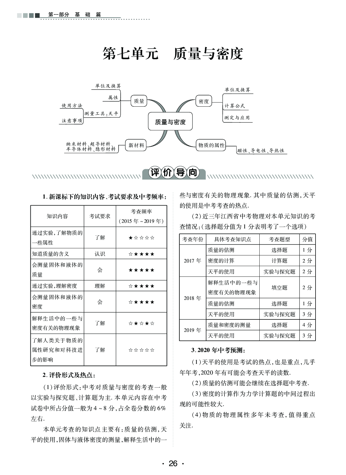 2020年中考新評(píng)價(jià)物理 參考答案第26頁