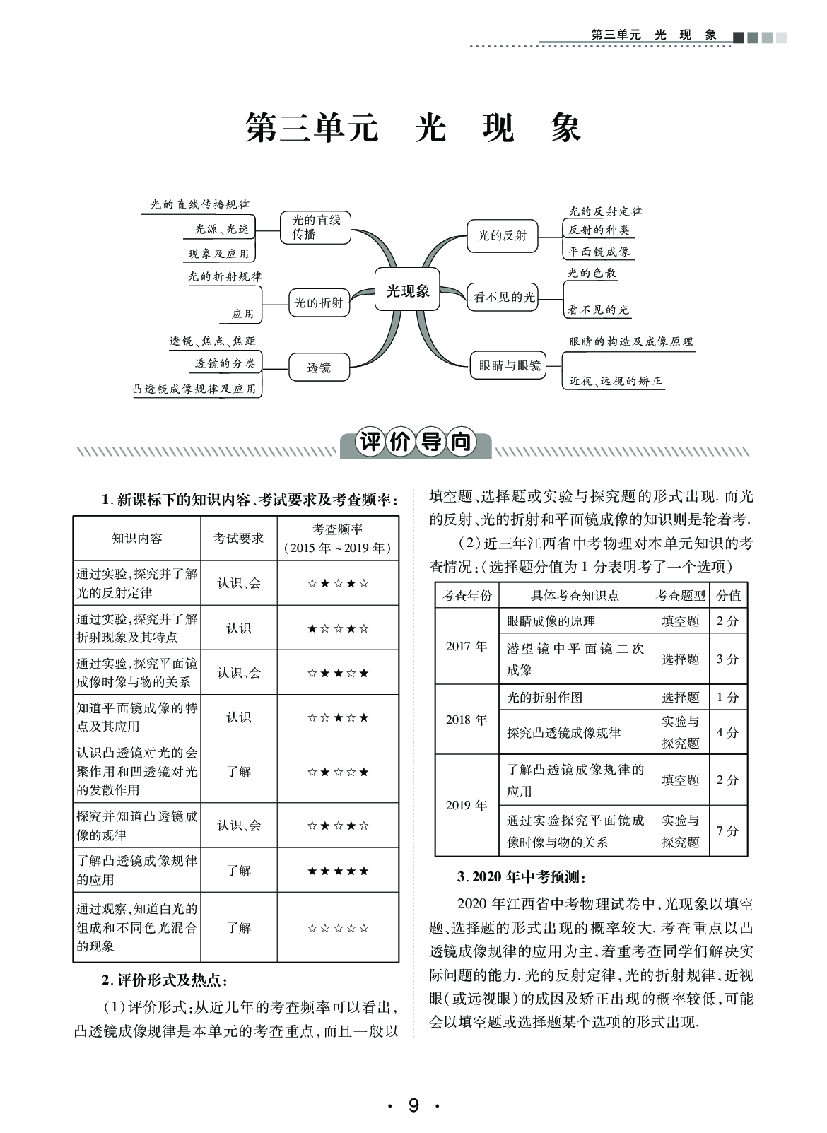 2020年中考新評(píng)價(jià)物理 參考答案第9頁(yè)