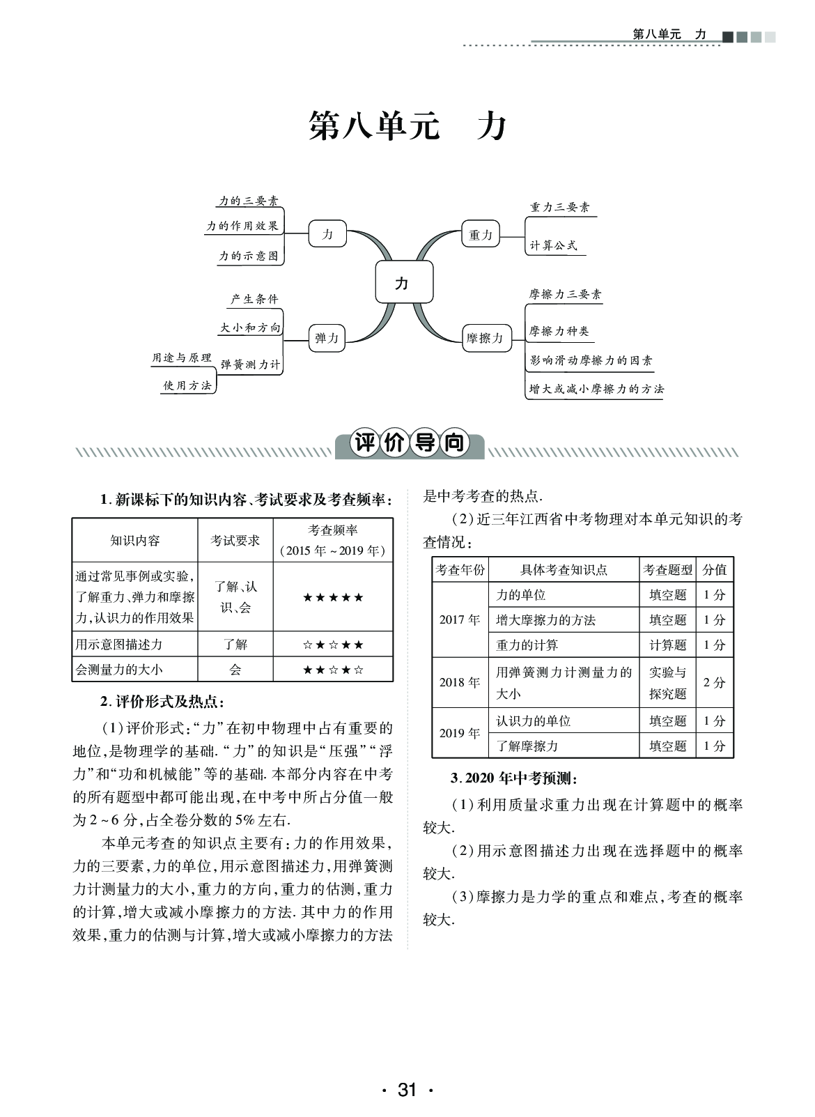 2020年中考新評價物理 參考答案第31頁