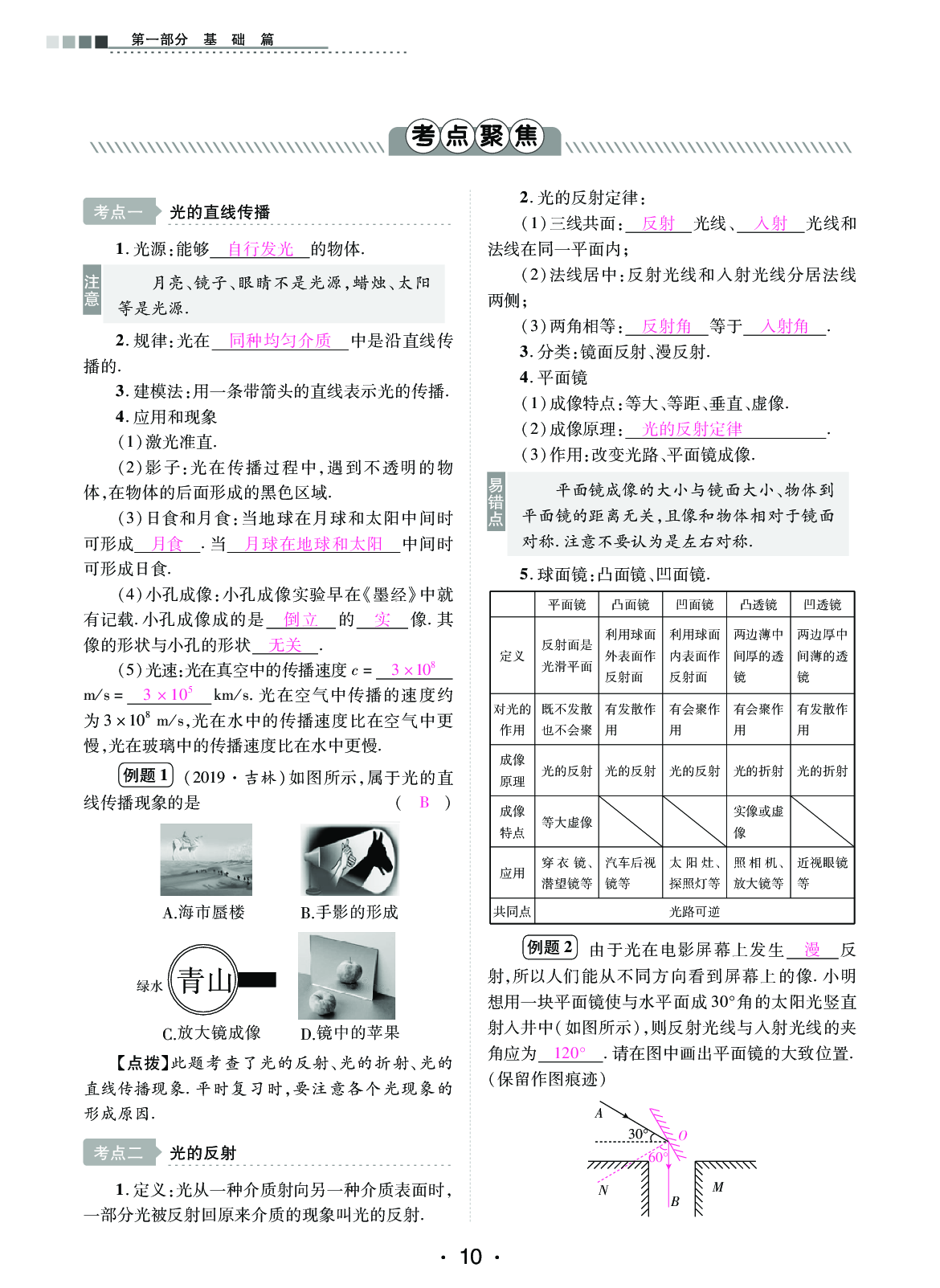 2020年中考新評(píng)價(jià)物理 參考答案第10頁(yè)