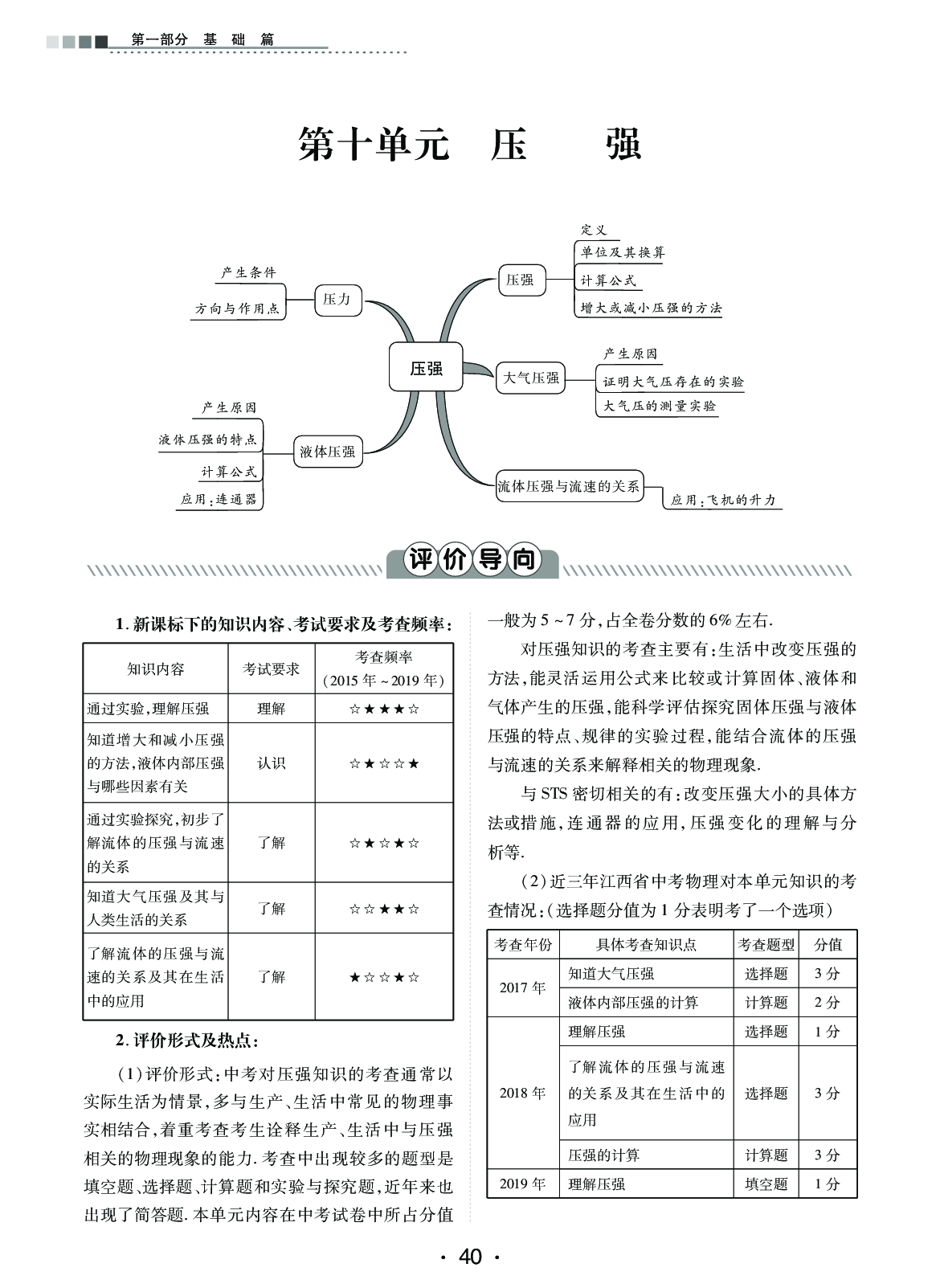 2020年中考新評價物理 參考答案第40頁