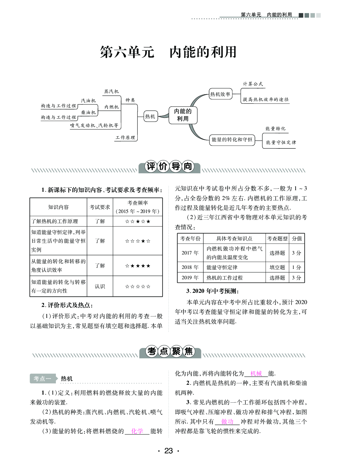 2020年中考新評價物理 參考答案第23頁