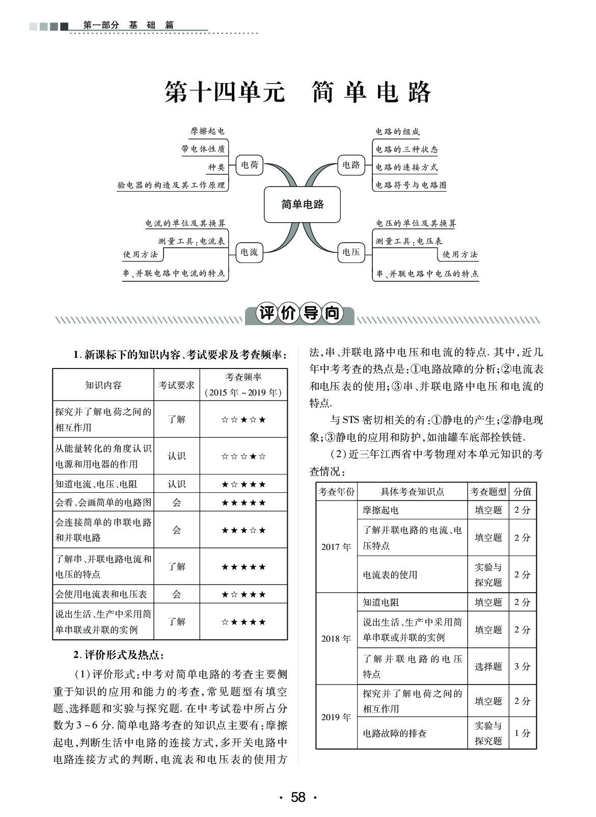 2020年中考新評(píng)價(jià)物理 參考答案第58頁