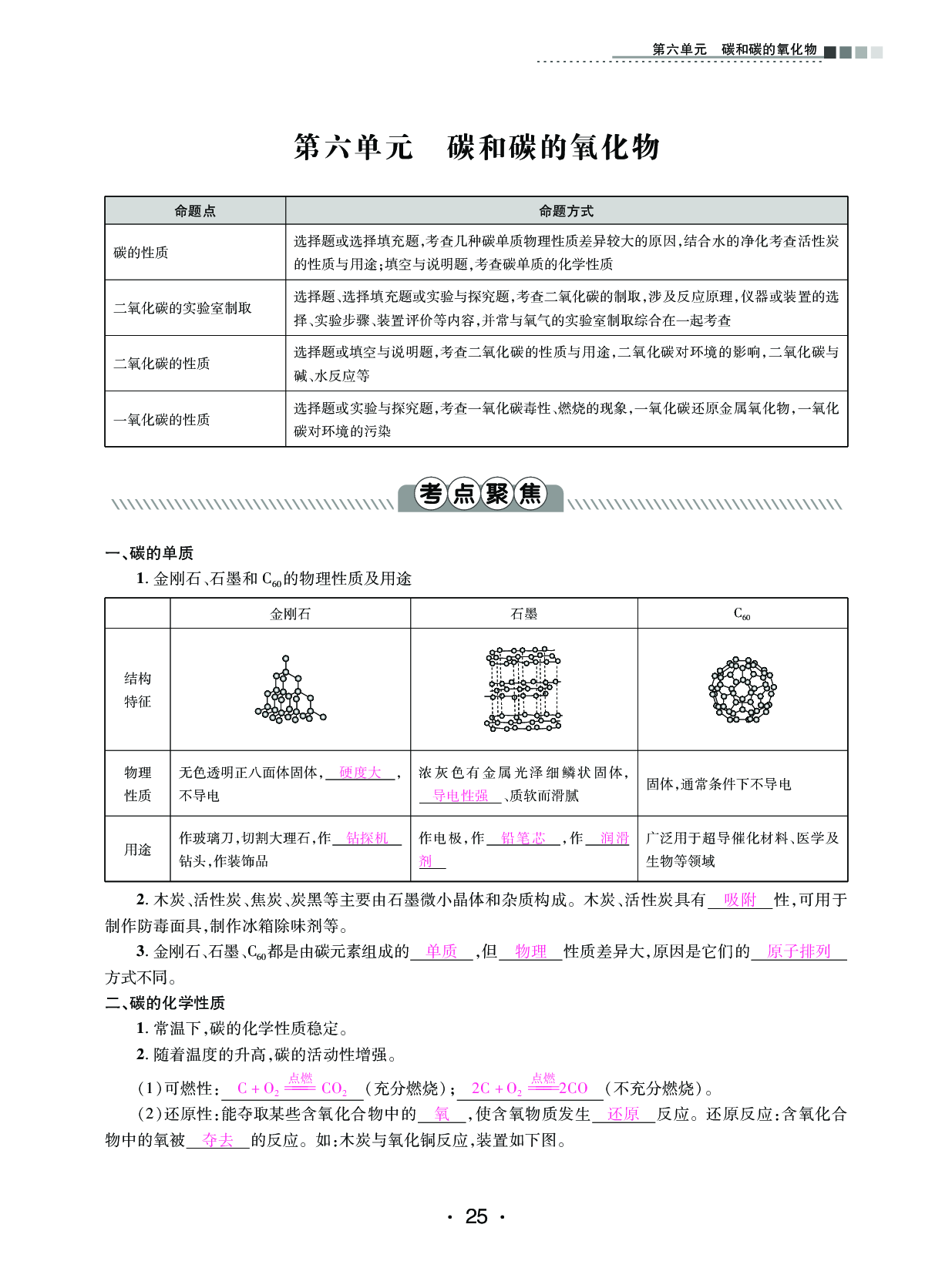 2020年中考新評(píng)價(jià)化學(xué) 參考答案第25頁(yè)