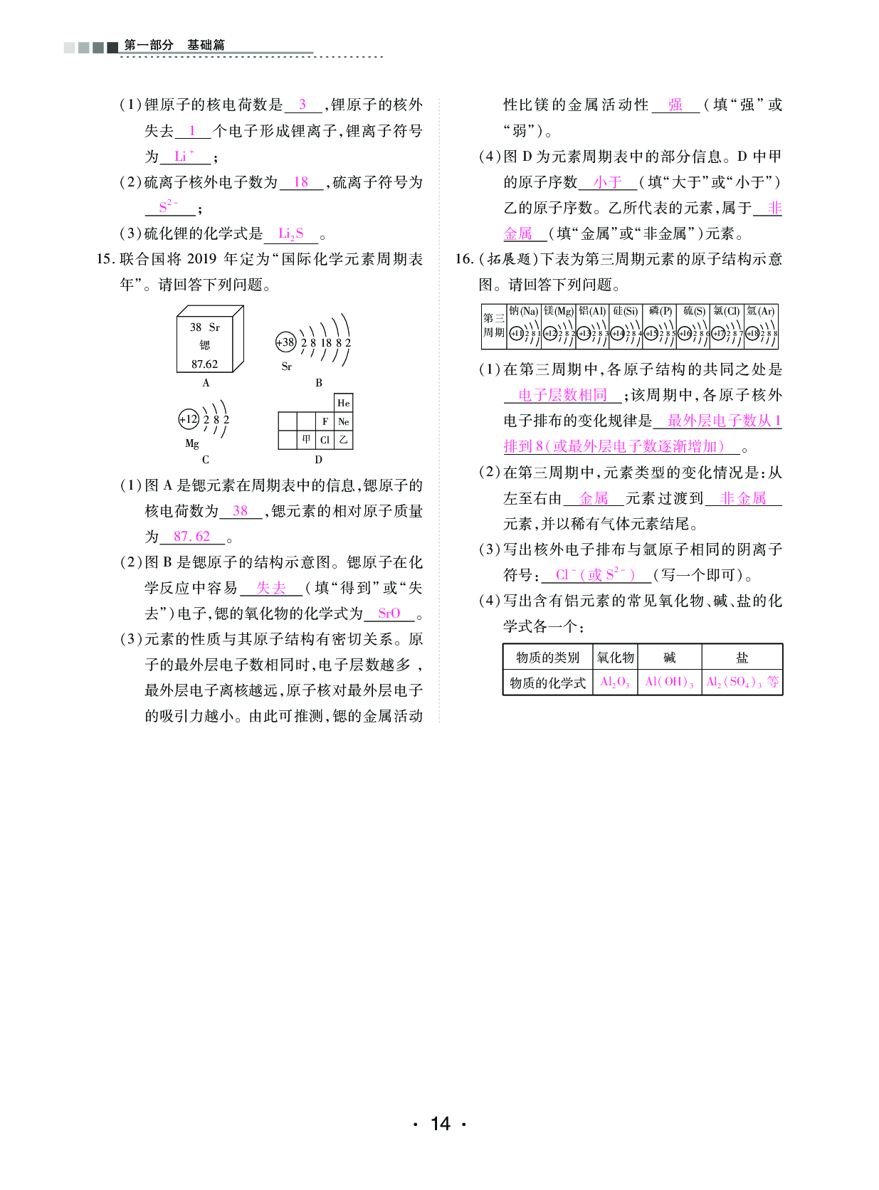 2020年中考新评价化学 参考答案第14页