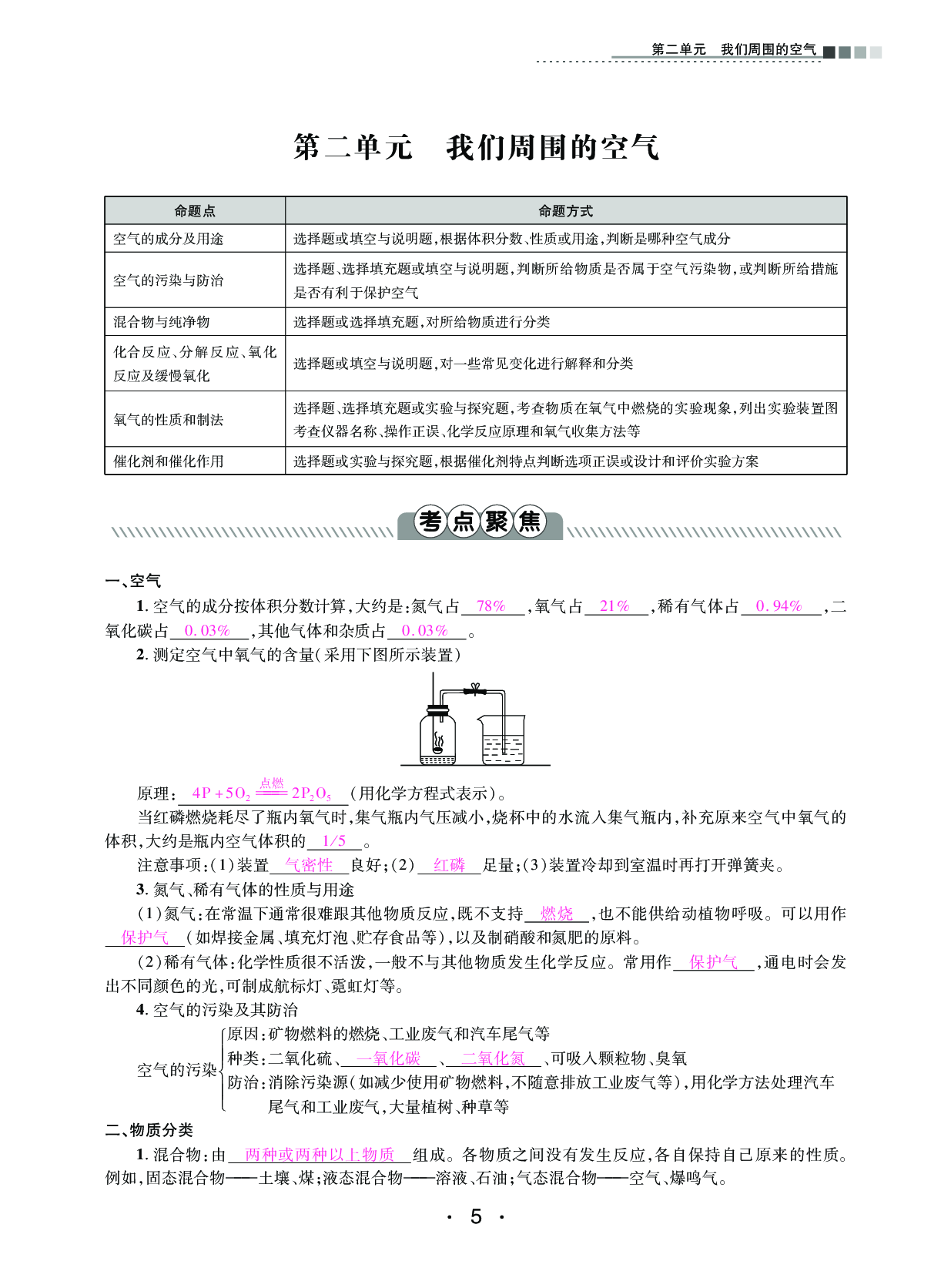 2020年中考新評價(jià)化學(xué) 參考答案第5頁