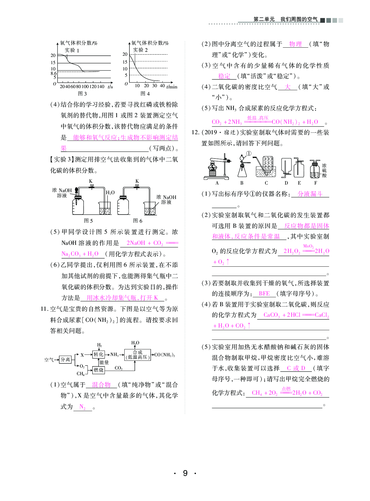 2020年中考新評價化學(xué) 參考答案第9頁