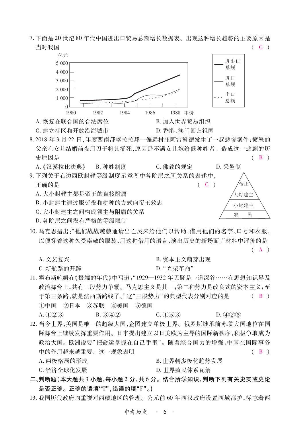 2020年中考新評價歷史 參考答案第14頁