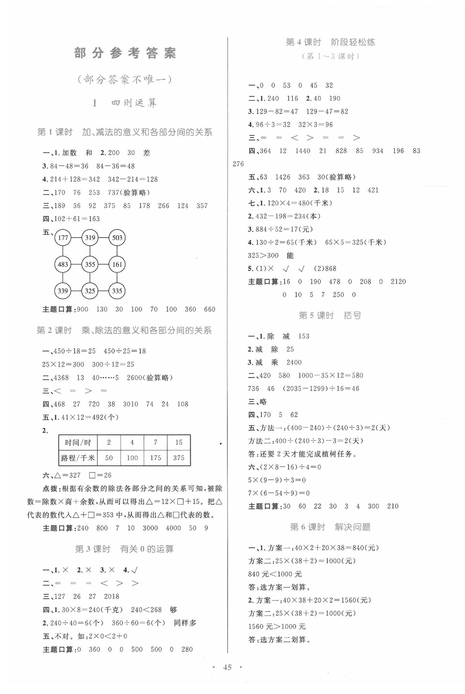 2020小学同步学习目标与检测四年级数学下册人教版 第1页