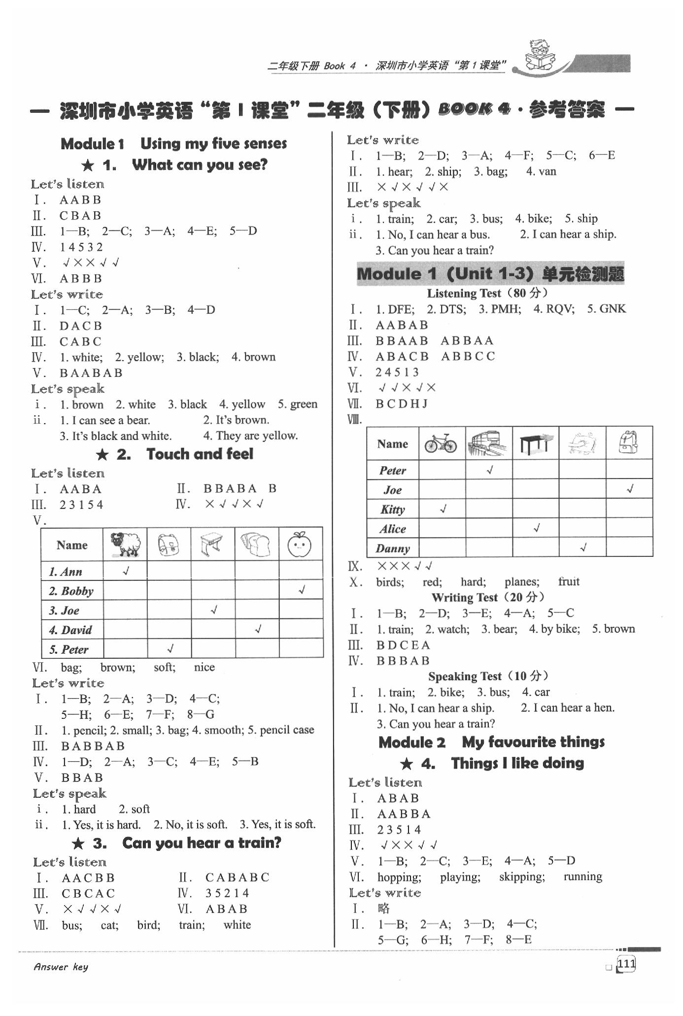 2020年深圳市小學(xué)英語第1課堂二年級下冊滬教版 第1頁