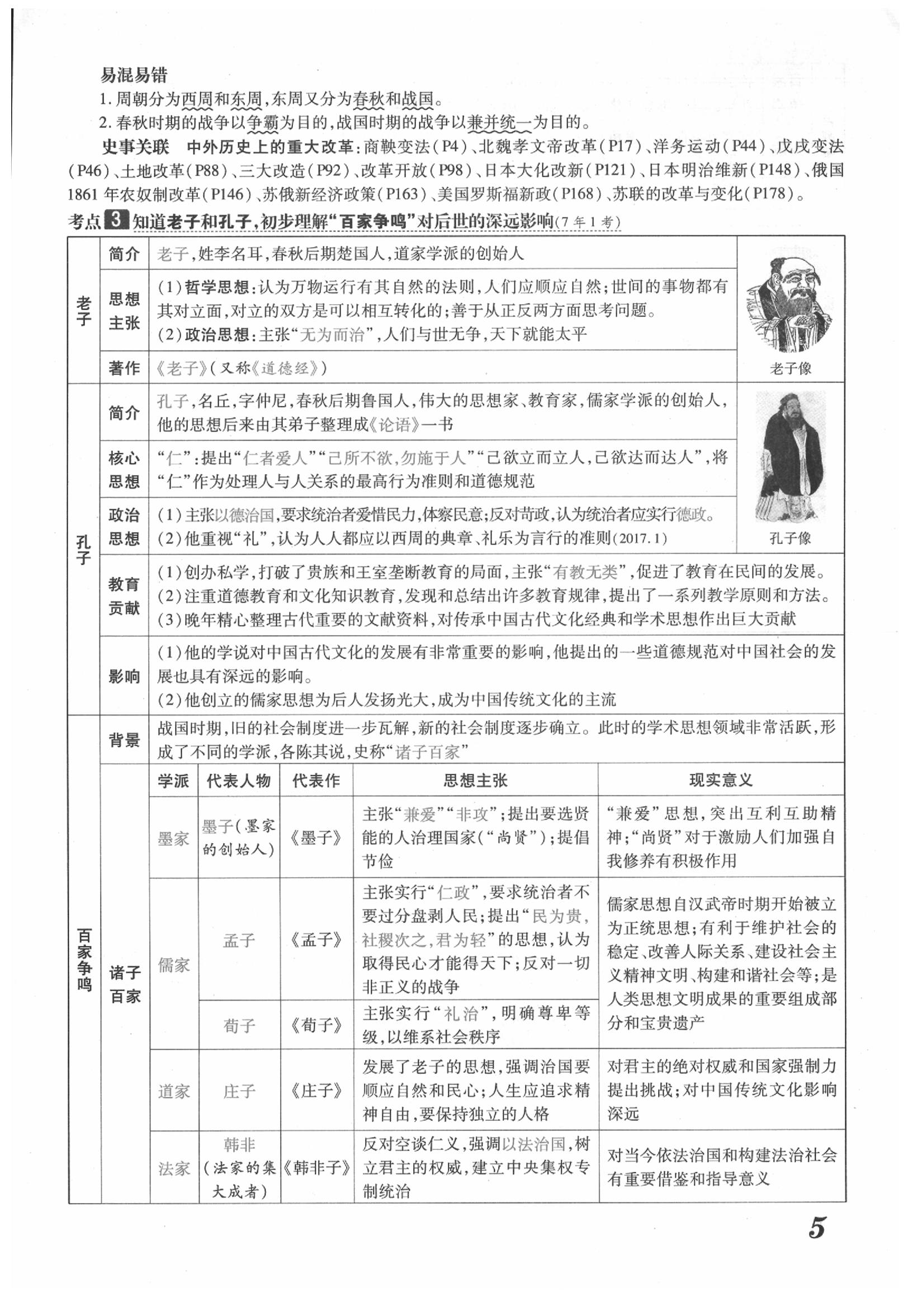 2020年領(lǐng)跑中考?xì)v史江西專版 第5頁(yè)