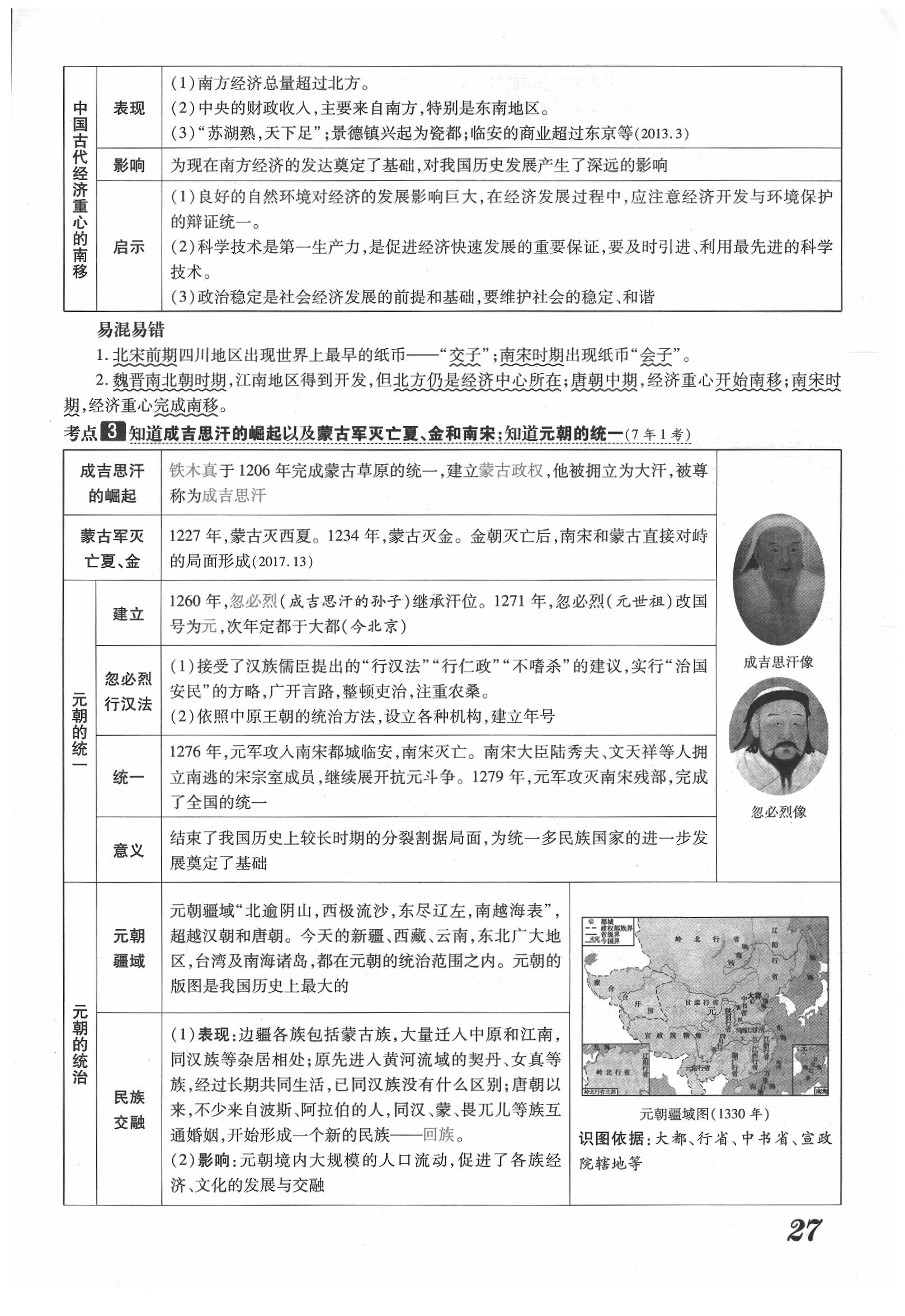 2020年領(lǐng)跑中考?xì)v史江西專版 第27頁(yè)