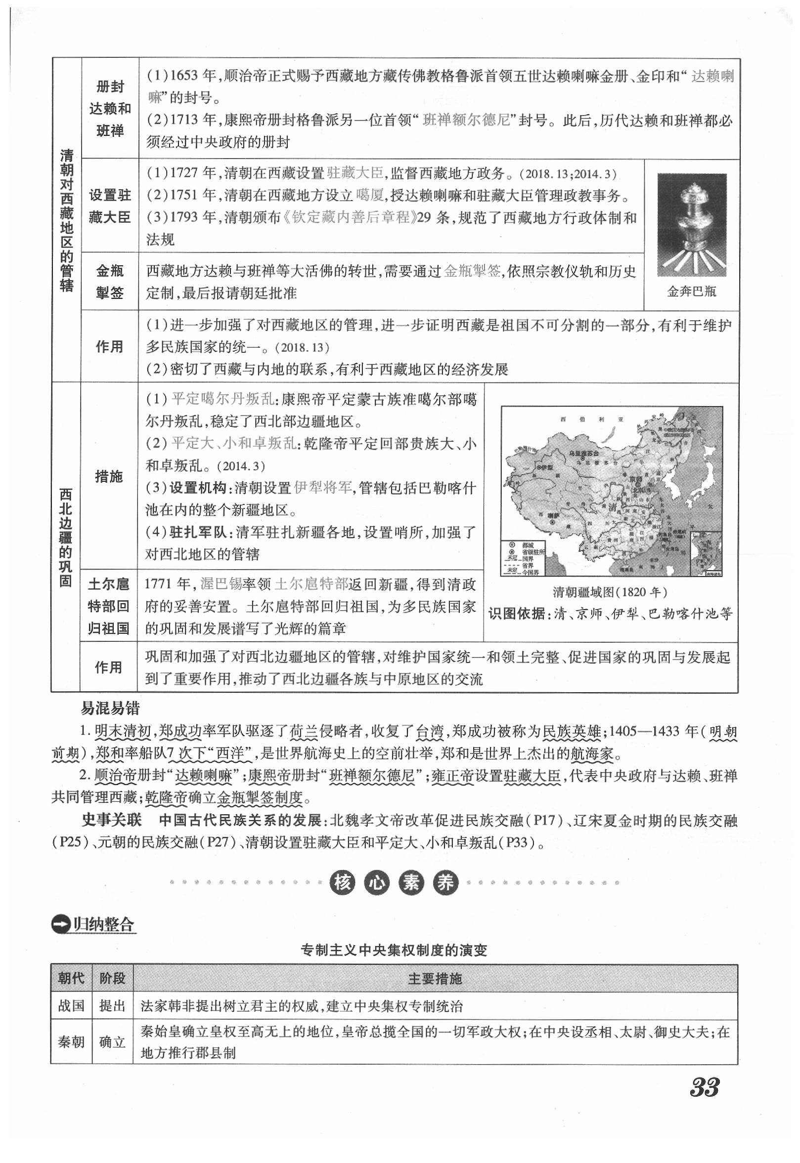 2020年領(lǐng)跑中考?xì)v史江西專版 第33頁