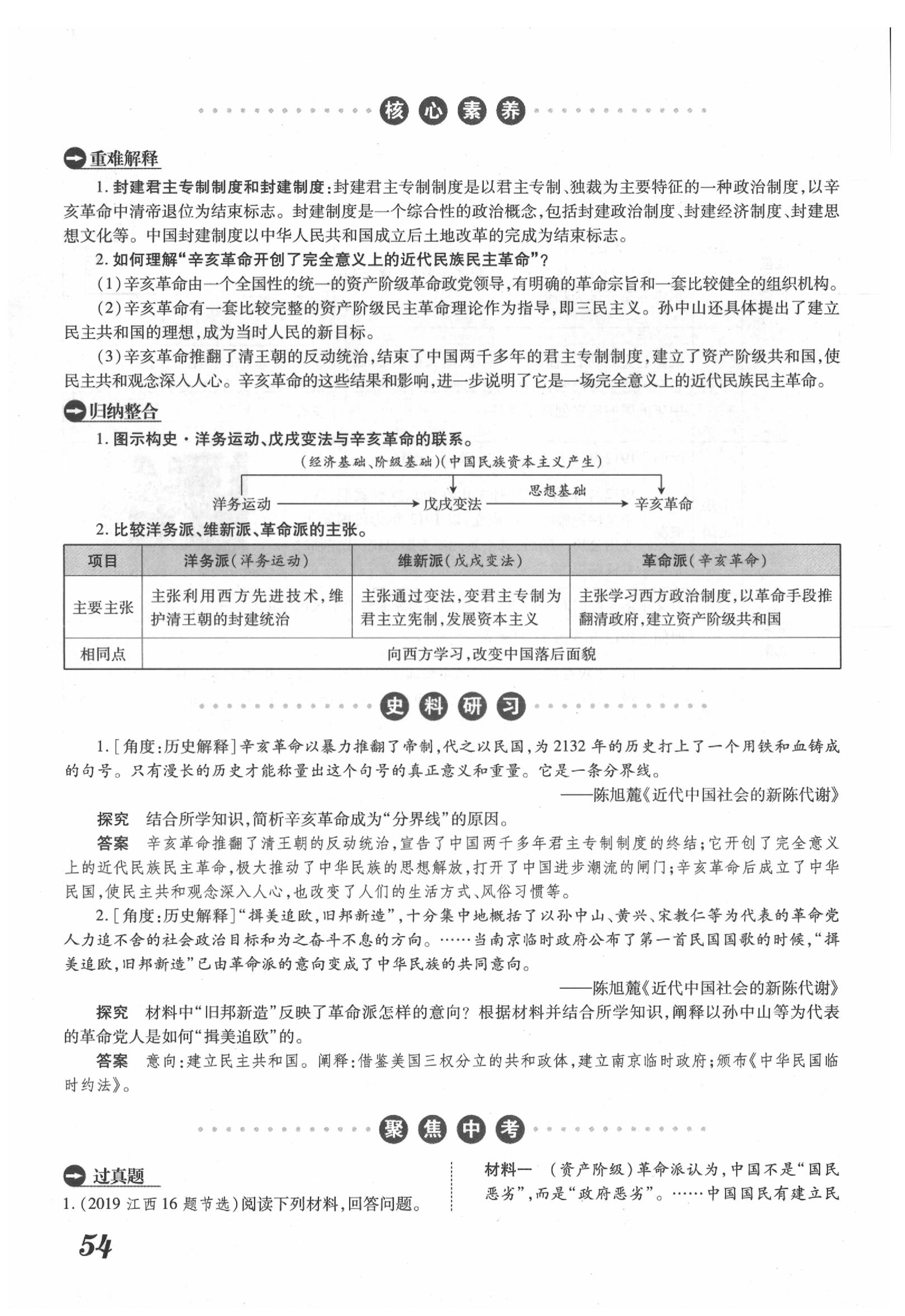 2020年領跑中考歷史江西專版 第54頁