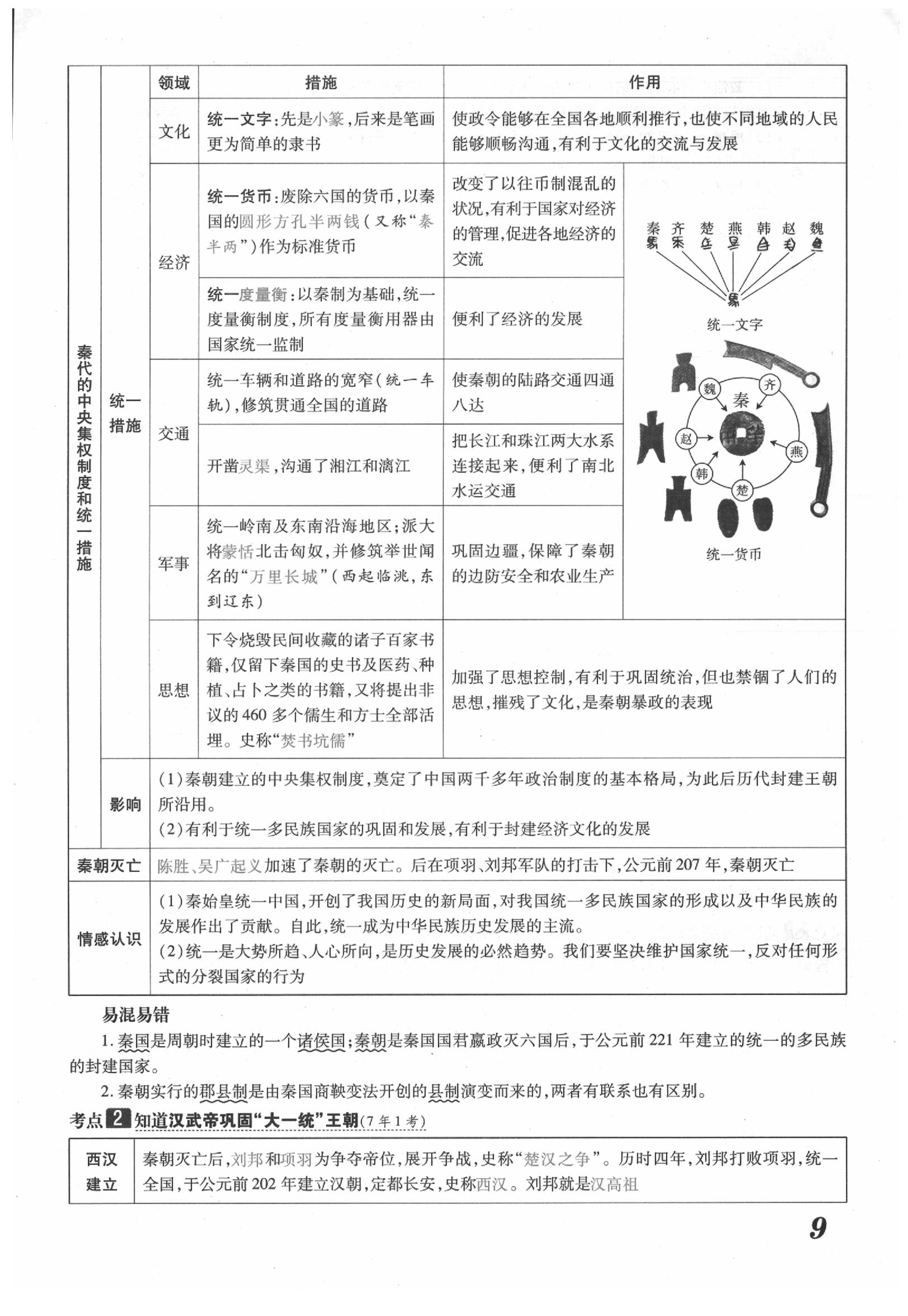 2020年領(lǐng)跑中考?xì)v史江西專版 第9頁(yè)