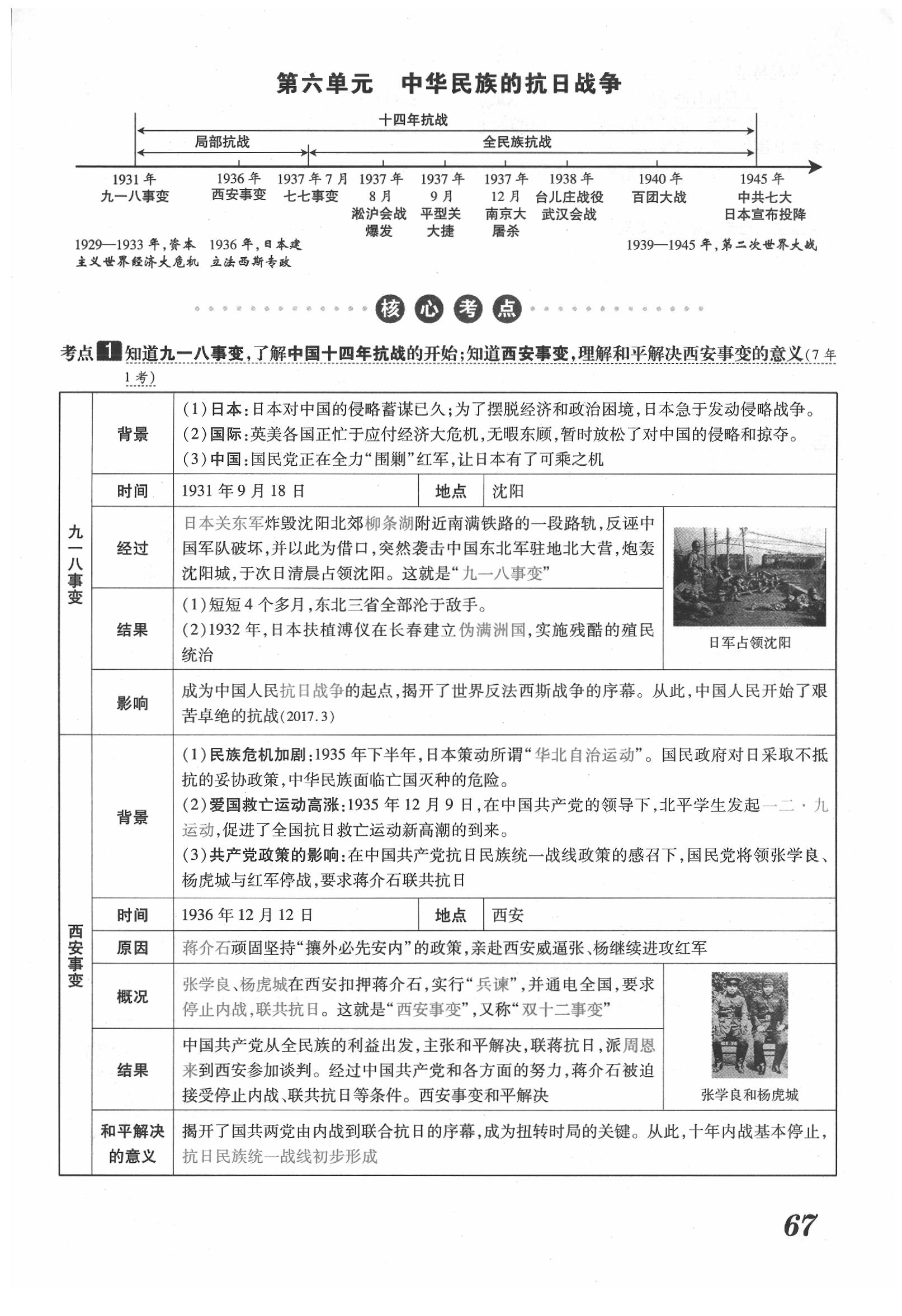 2020年領跑中考歷史江西專版 第67頁