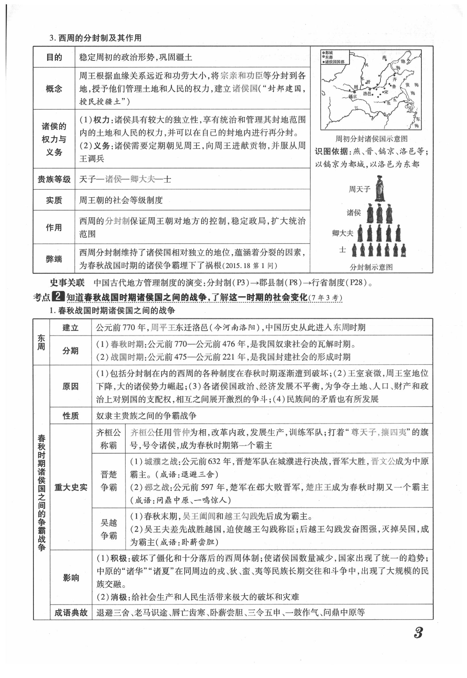 2020年領(lǐng)跑中考歷史江西專版 第3頁