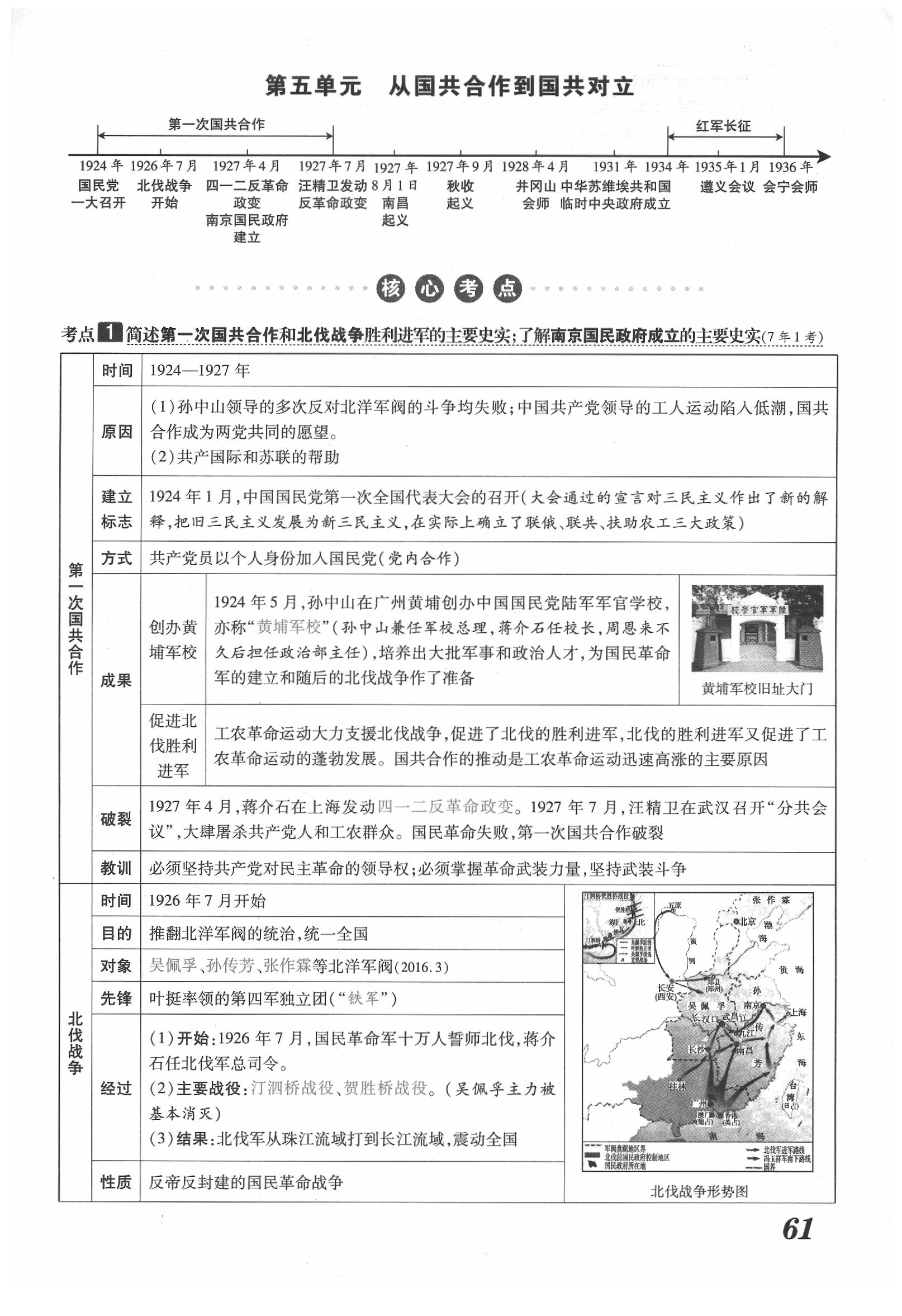 2020年領(lǐng)跑中考?xì)v史江西專版 第61頁