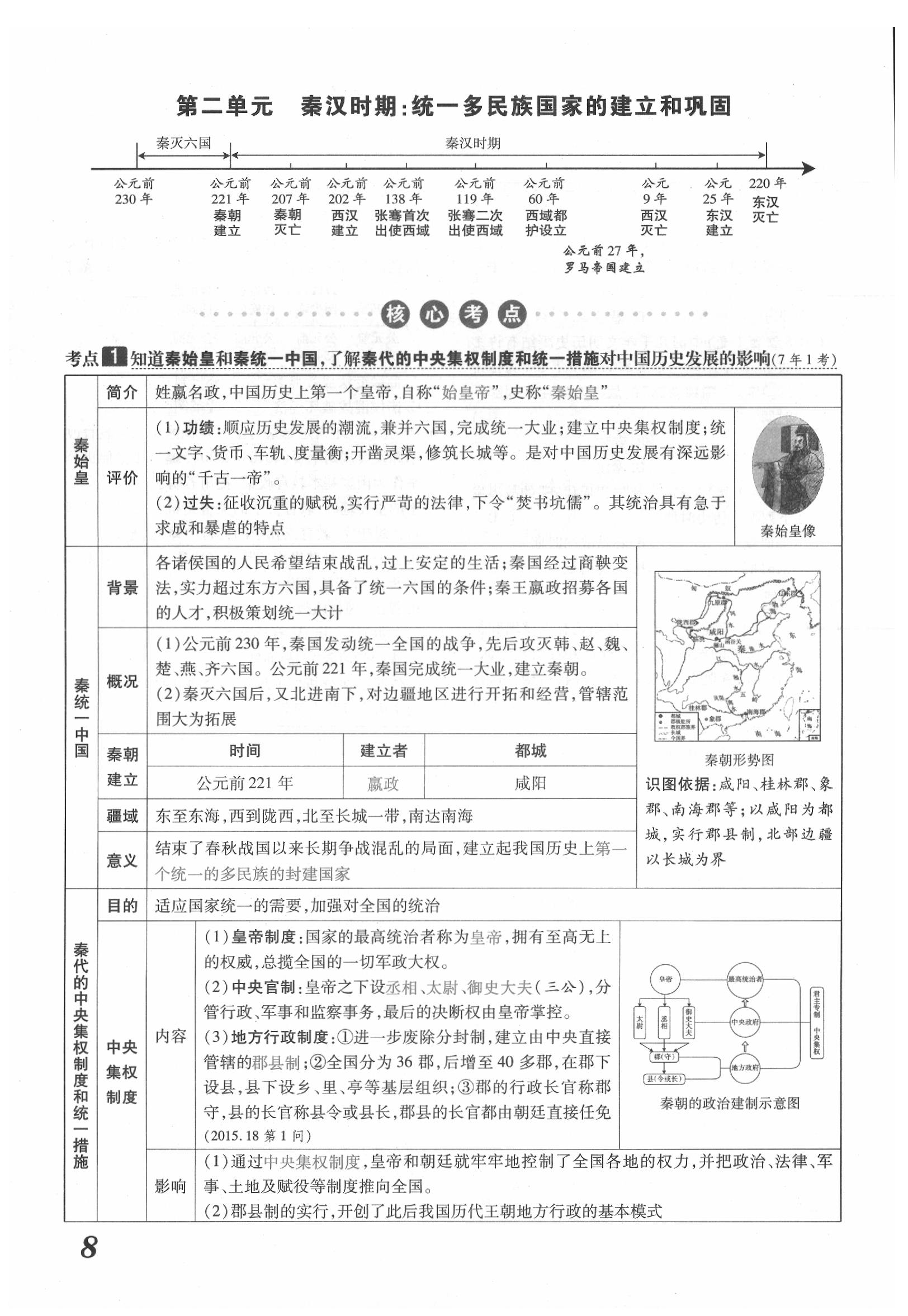 2020年領(lǐng)跑中考歷史江西專版 第8頁