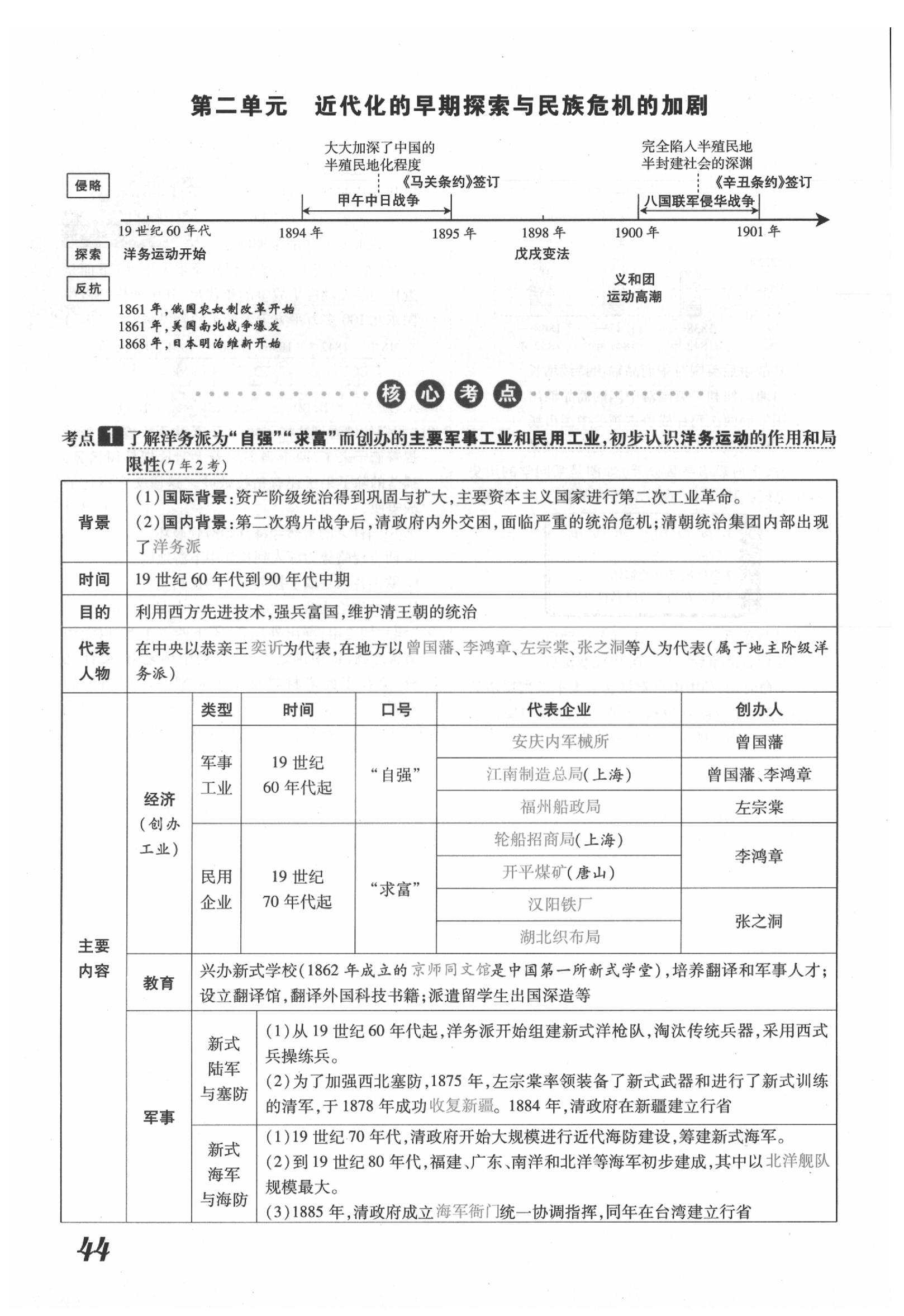 2020年領(lǐng)跑中考?xì)v史江西專版 第44頁