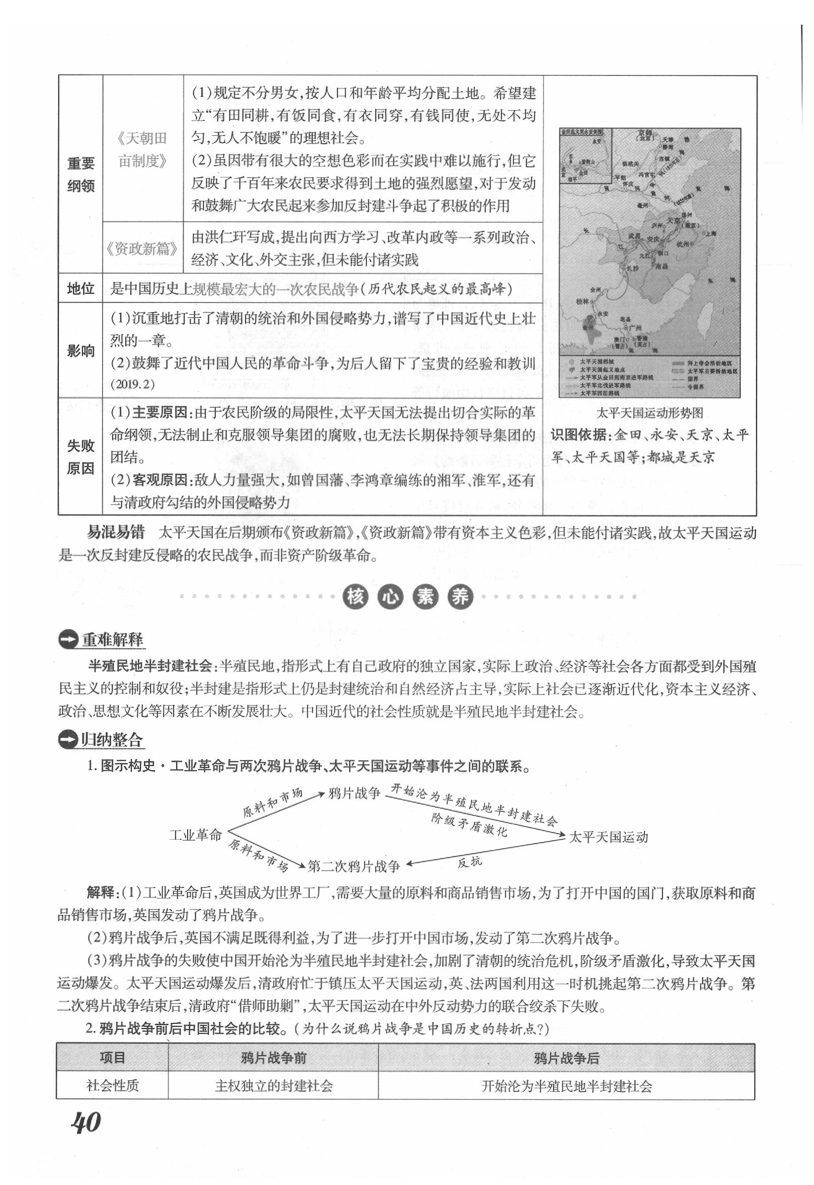 2020年領(lǐng)跑中考?xì)v史江西專版 第40頁