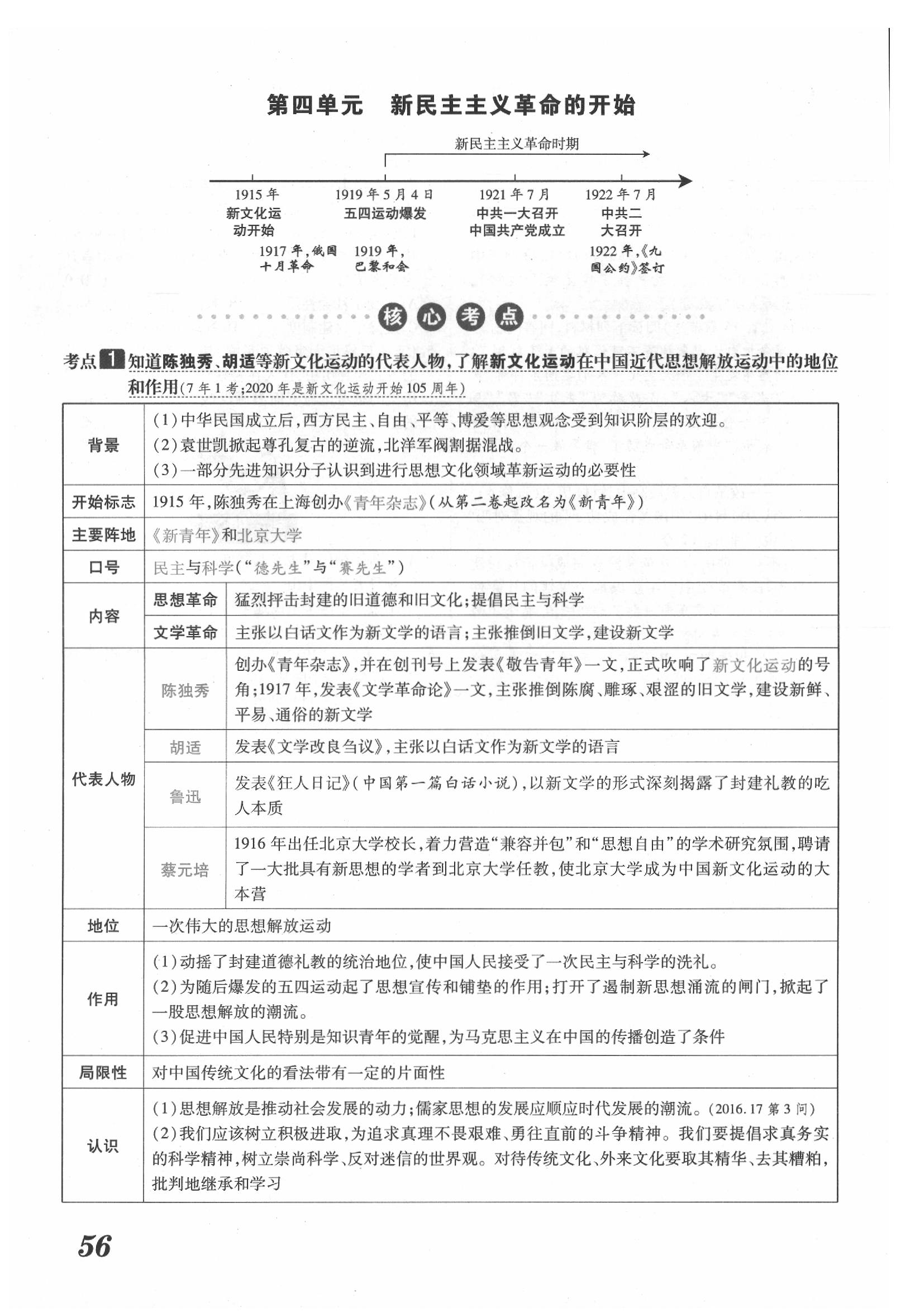 2020年領(lǐng)跑中考歷史江西專版 第56頁