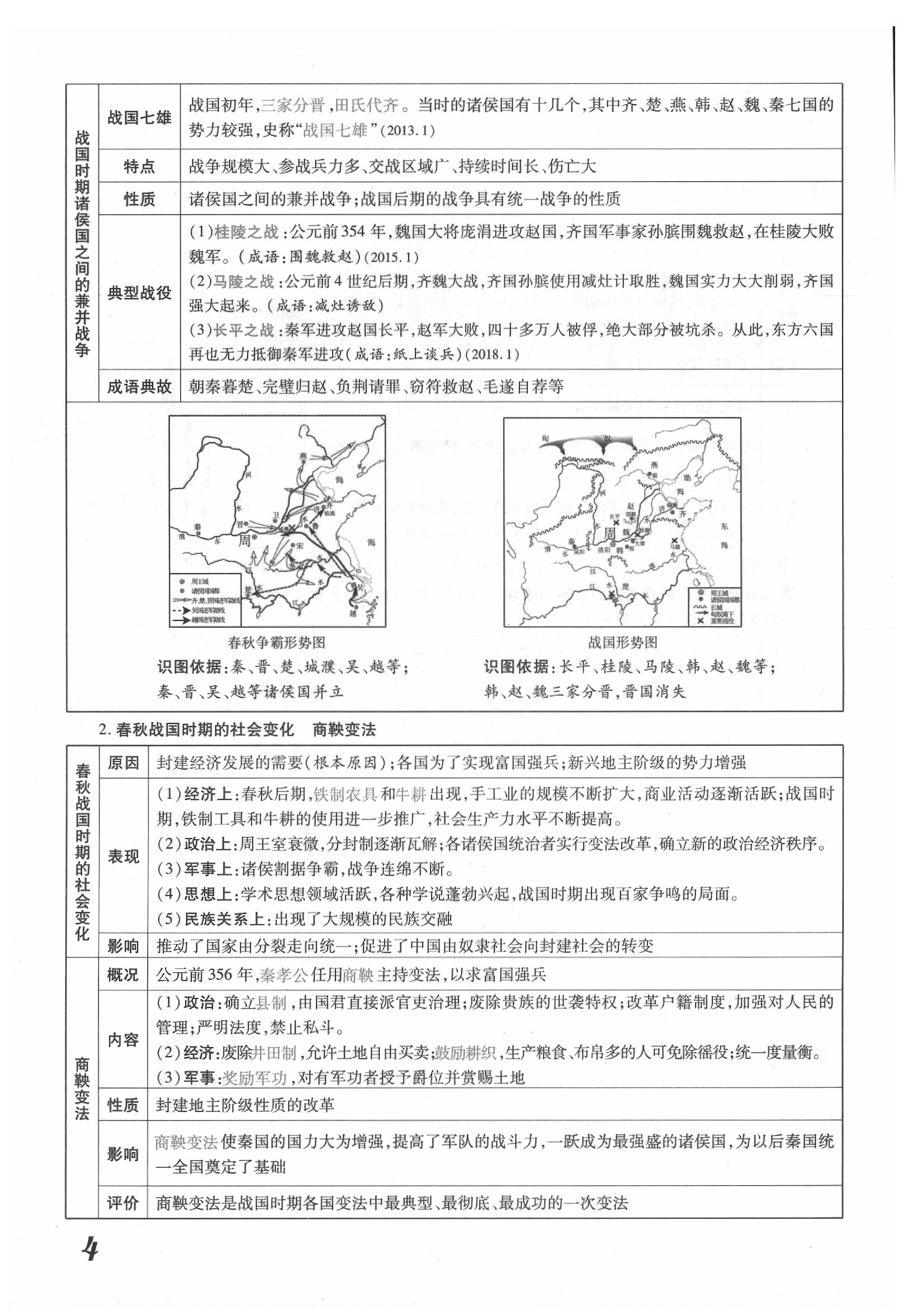 2020年領(lǐng)跑中考?xì)v史江西專版 第4頁