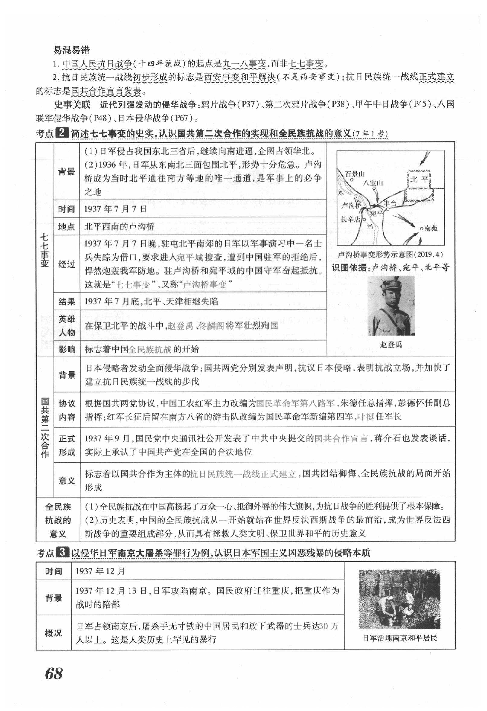 2020年領(lǐng)跑中考?xì)v史江西專版 第68頁