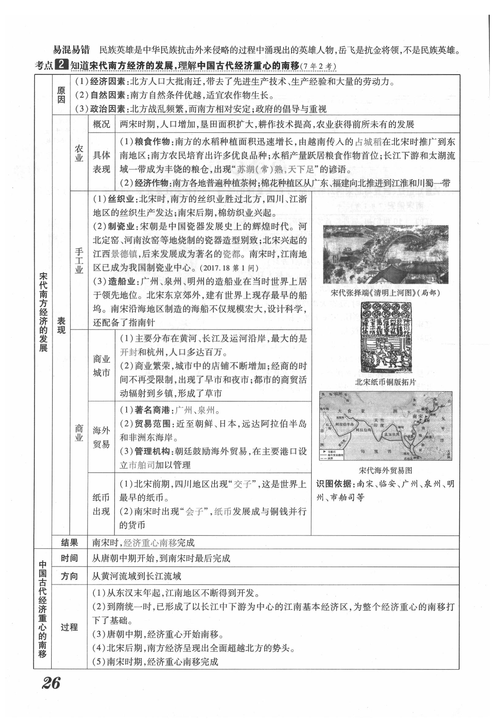 2020年領(lǐng)跑中考歷史江西專版 第26頁