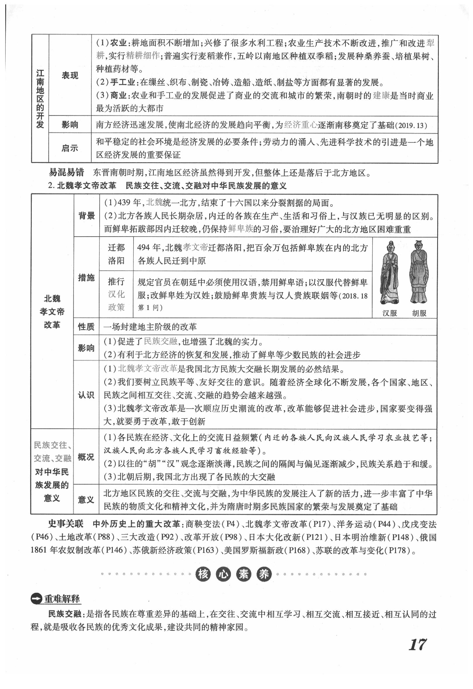 2020年領(lǐng)跑中考?xì)v史江西專版 第17頁(yè)