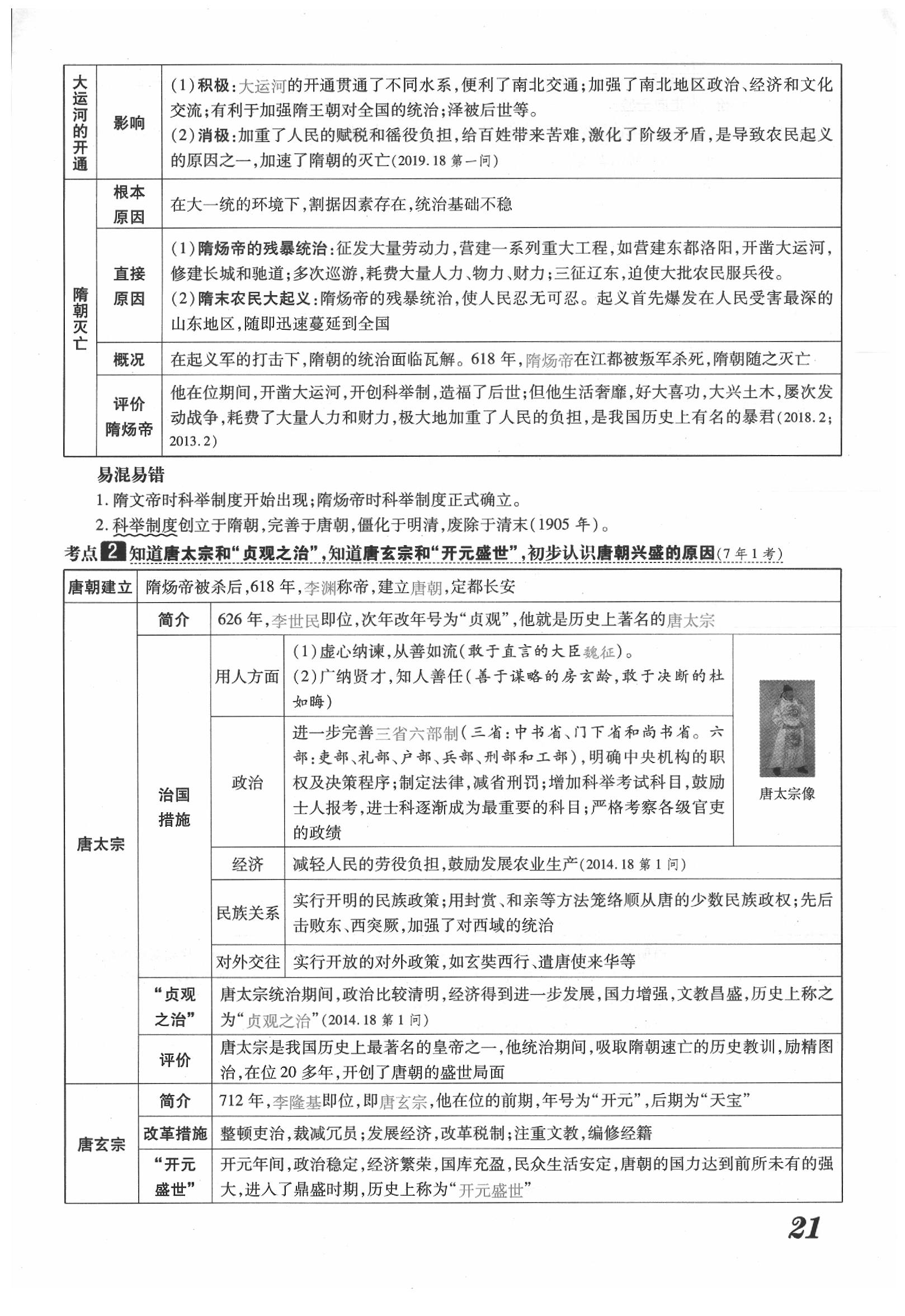 2020年領跑中考歷史江西專版 第21頁