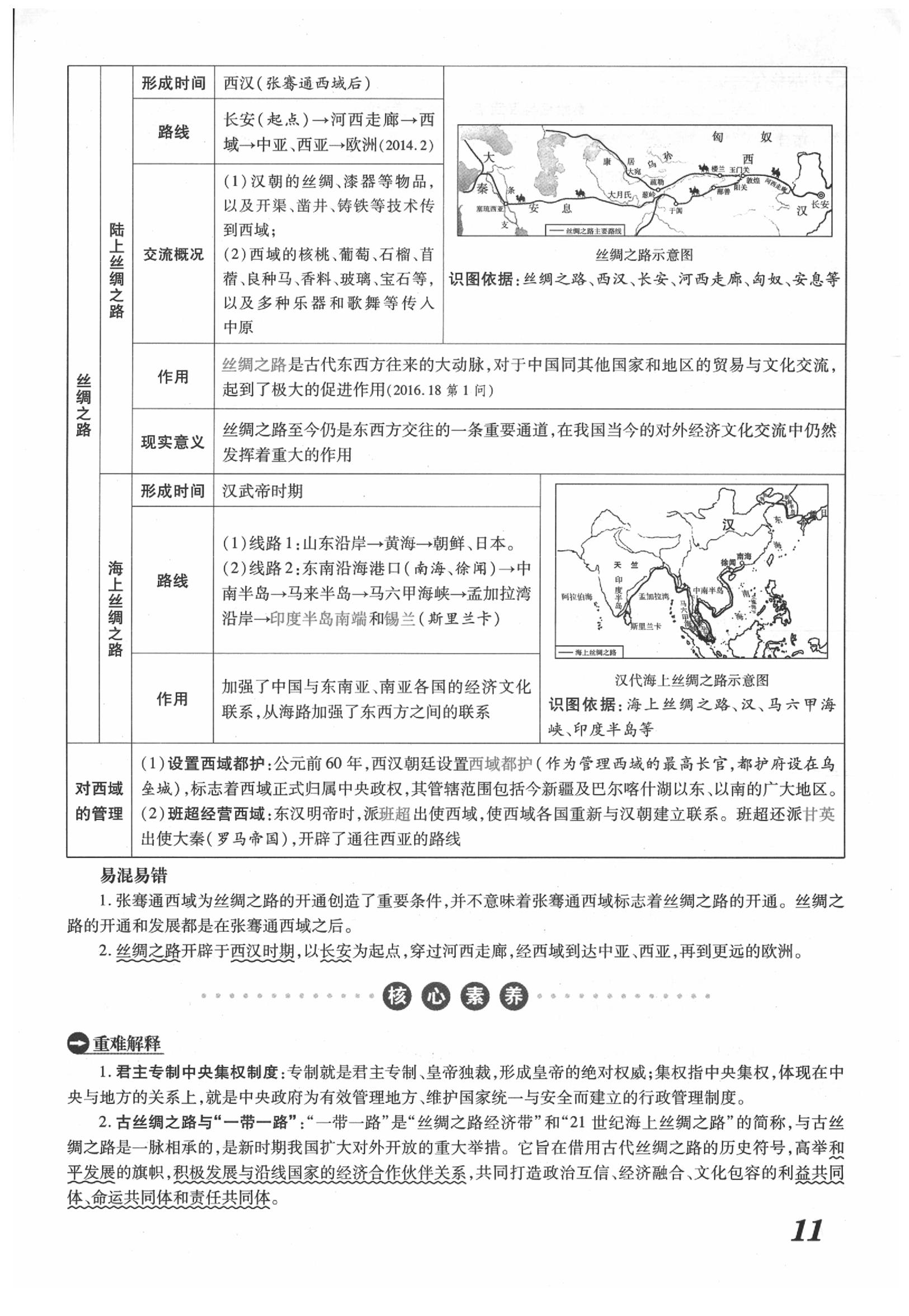 2020年領(lǐng)跑中考歷史江西專版 第11頁