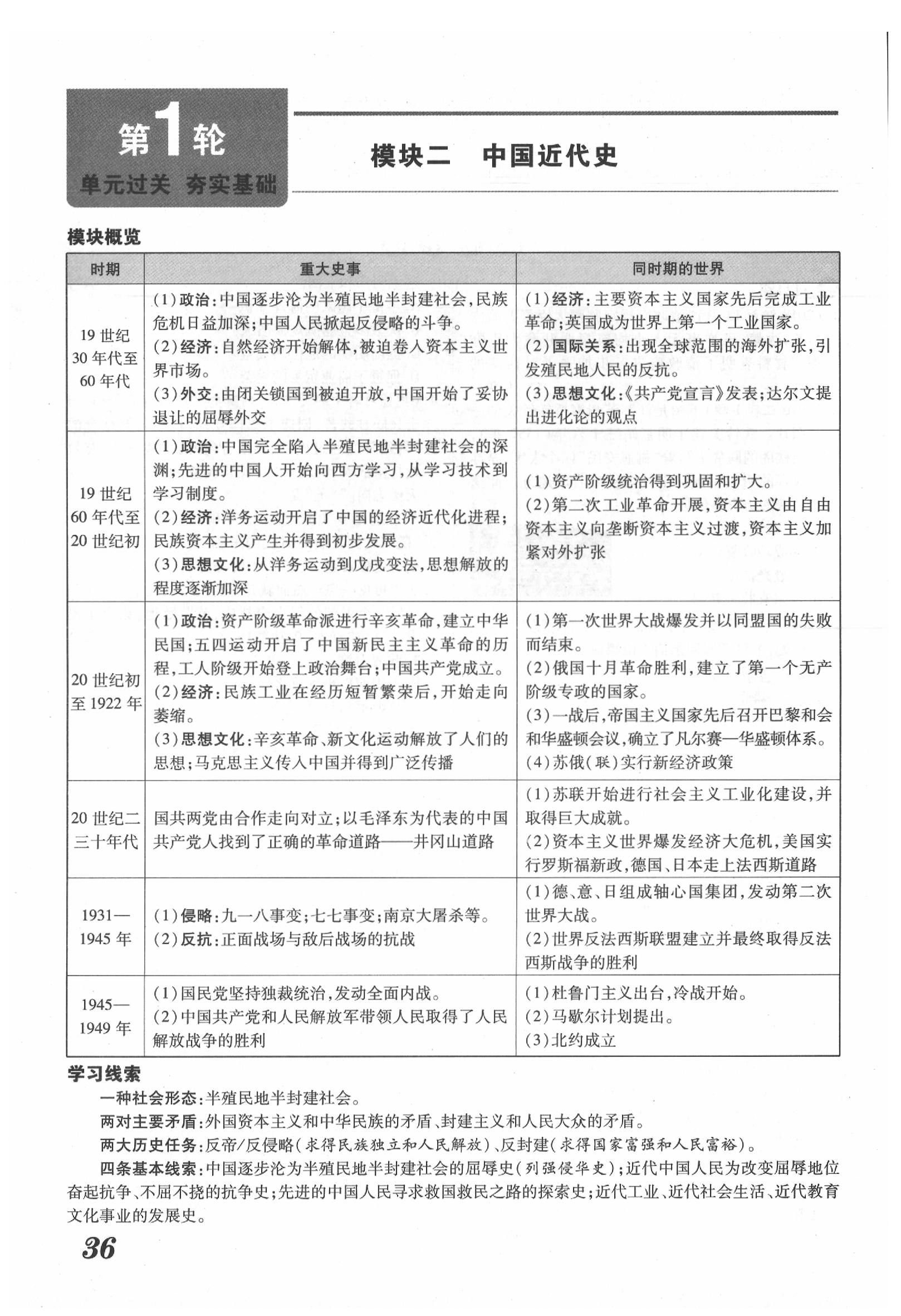 2020年領(lǐng)跑中考?xì)v史江西專版 第36頁