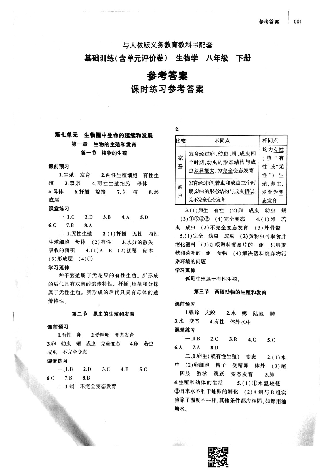 2020年基础训练八年级生物学下册人教版大象出版社 参考答案第1页