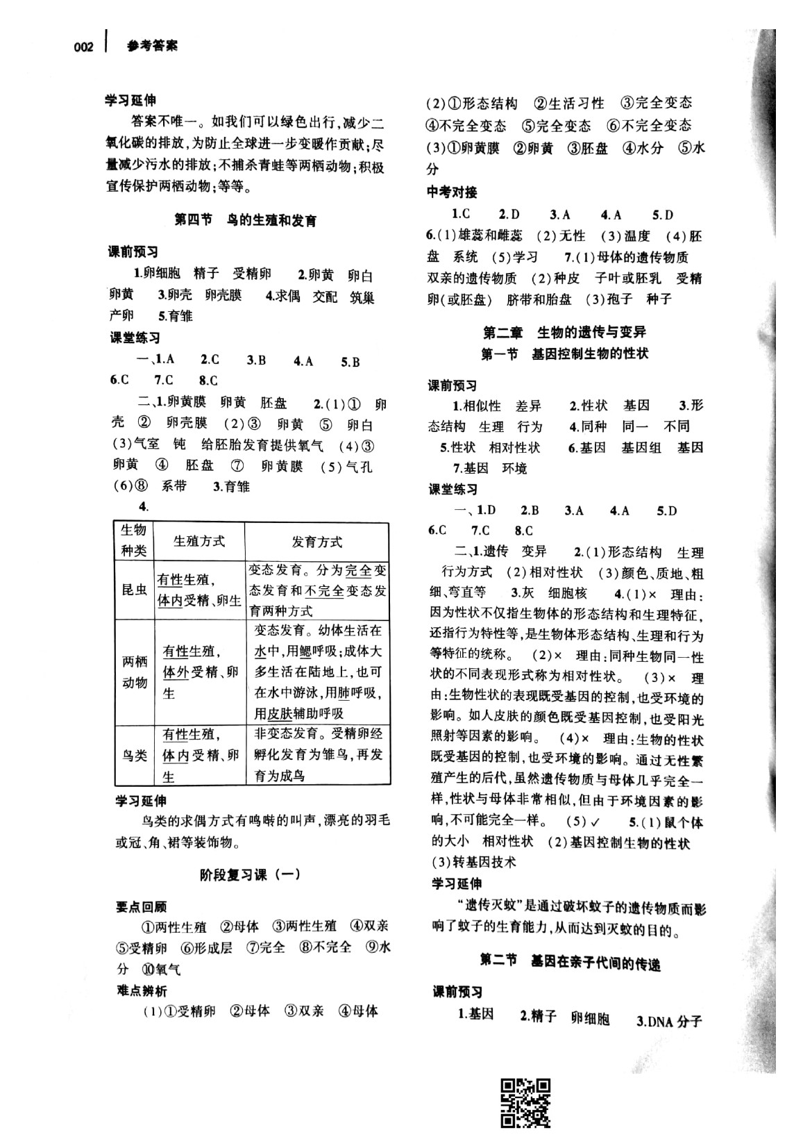 2020年基礎(chǔ)訓(xùn)練八年級(jí)生物學(xué)下冊(cè)人教版大象出版社 參考答案第2頁(yè)