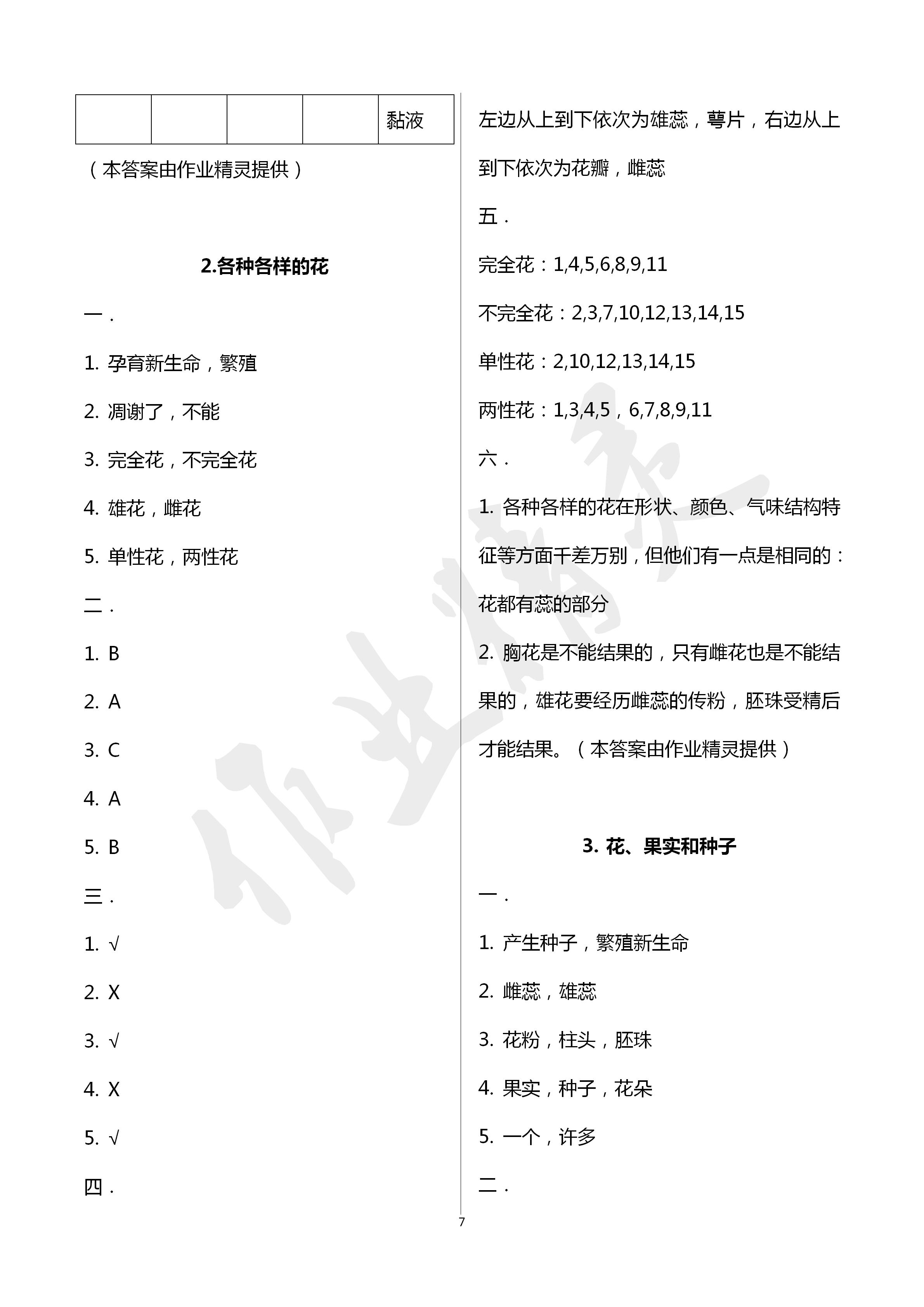 2020年云南省標(biāo)準(zhǔn)教輔同步指導(dǎo)訓(xùn)練與檢測(cè)四年級(jí)科學(xué)下冊(cè)教科版 第7頁(yè)