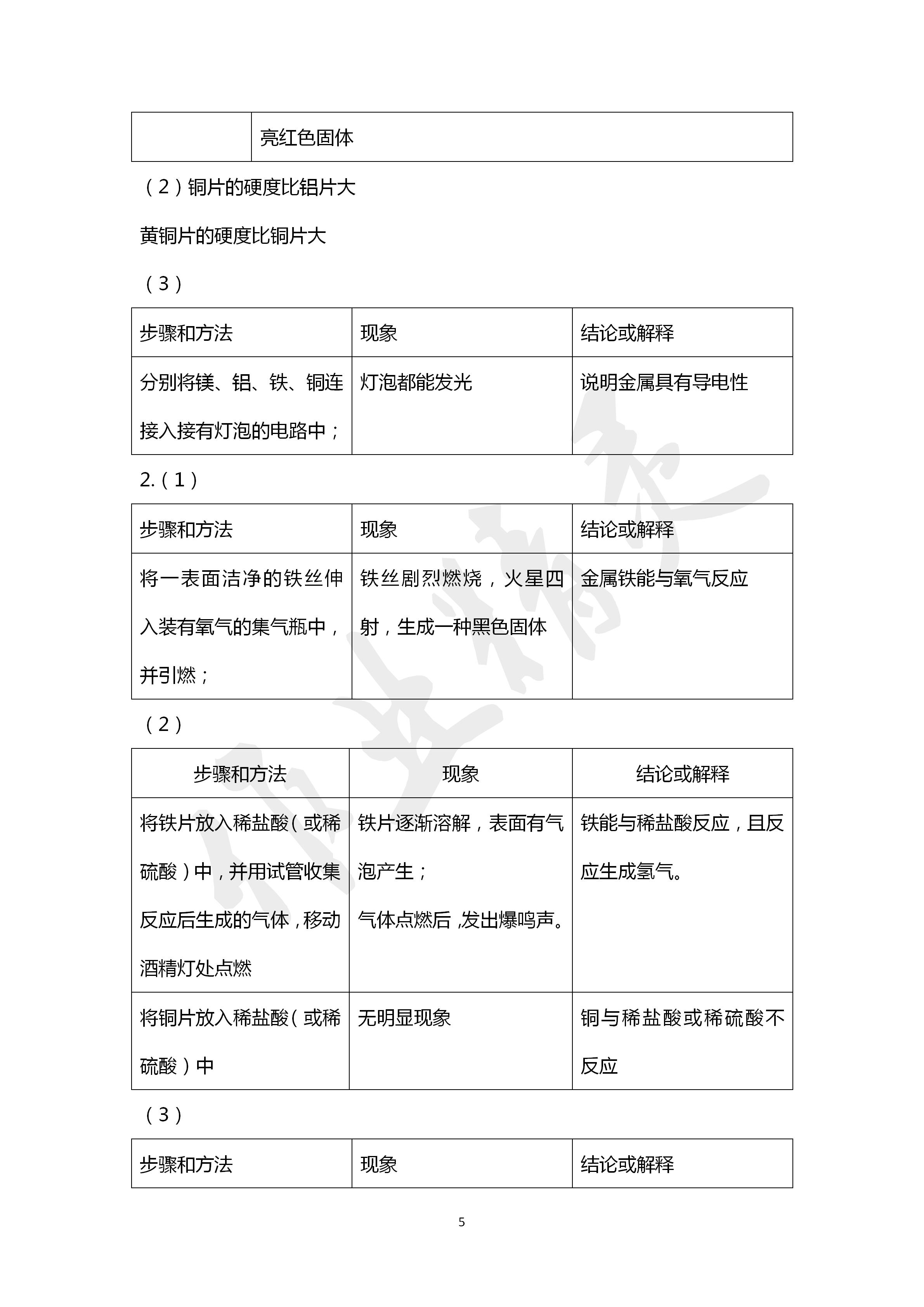 2020年探究活動(dòng)報(bào)告冊九年級(jí)化學(xué)下冊人教版雙色版 第5頁