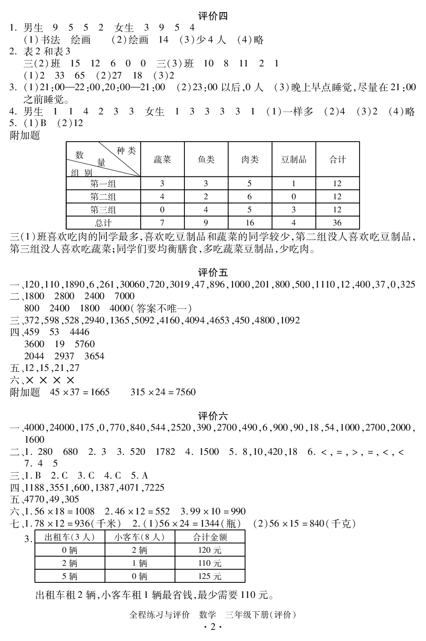 2020年全程练习与评价三年级数学下册人教版评价专版 参考答案第2页