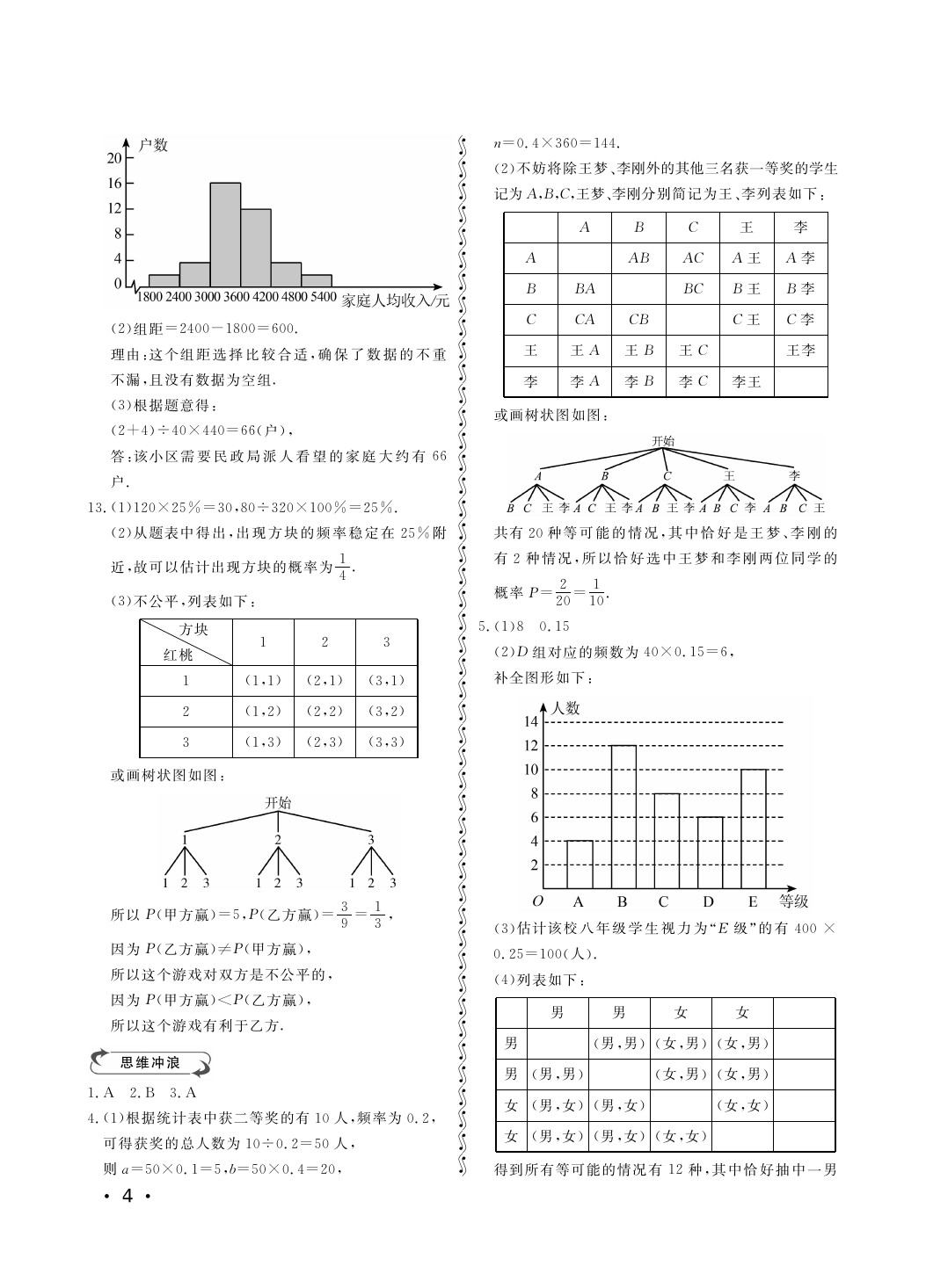 2020年行知天下九年級數(shù)學(xué)下冊青島版 第4頁