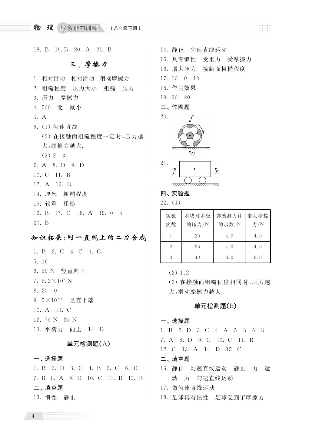 2020年綜合能力訓練八年級物理下冊人教版 第6頁