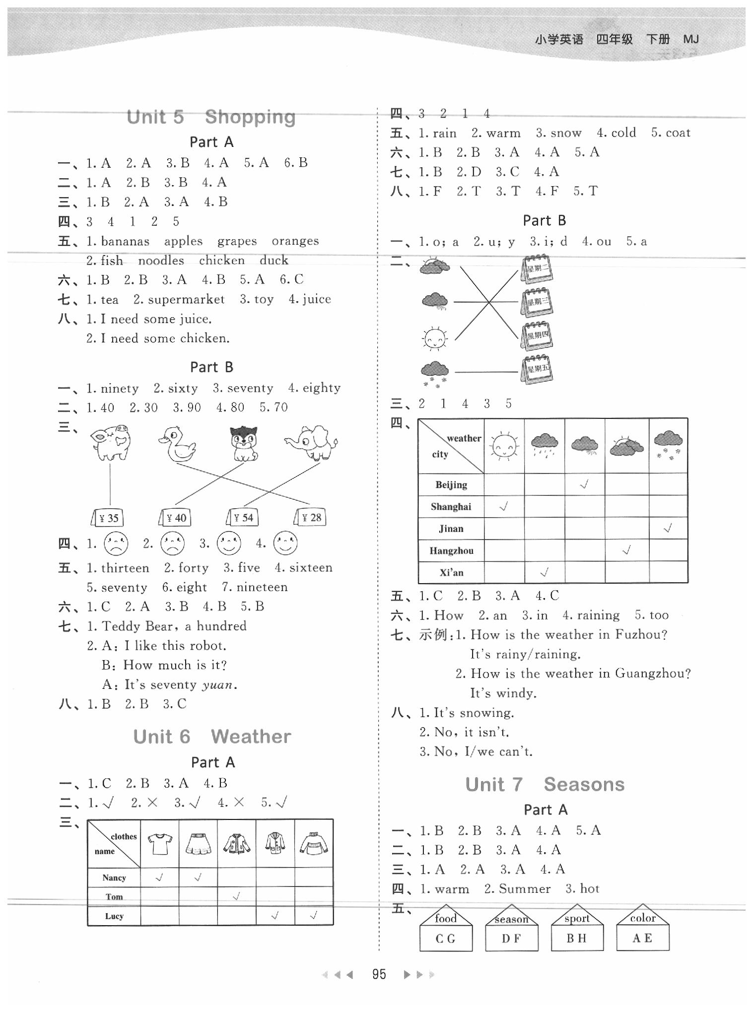 2020年53天天練四年級英語下冊閩教版 參考答案第3頁