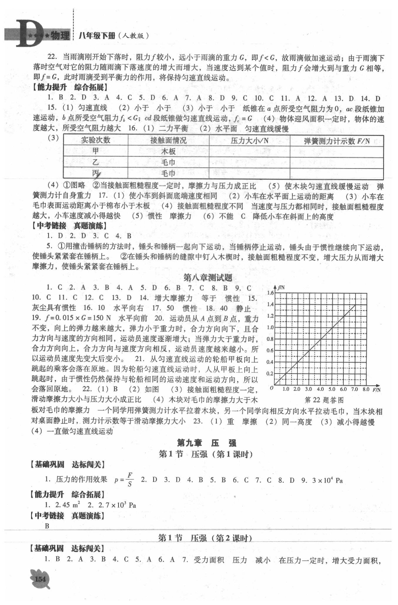 2020年新課程物理能力培養(yǎng)八年級下冊人教版D版 第4頁