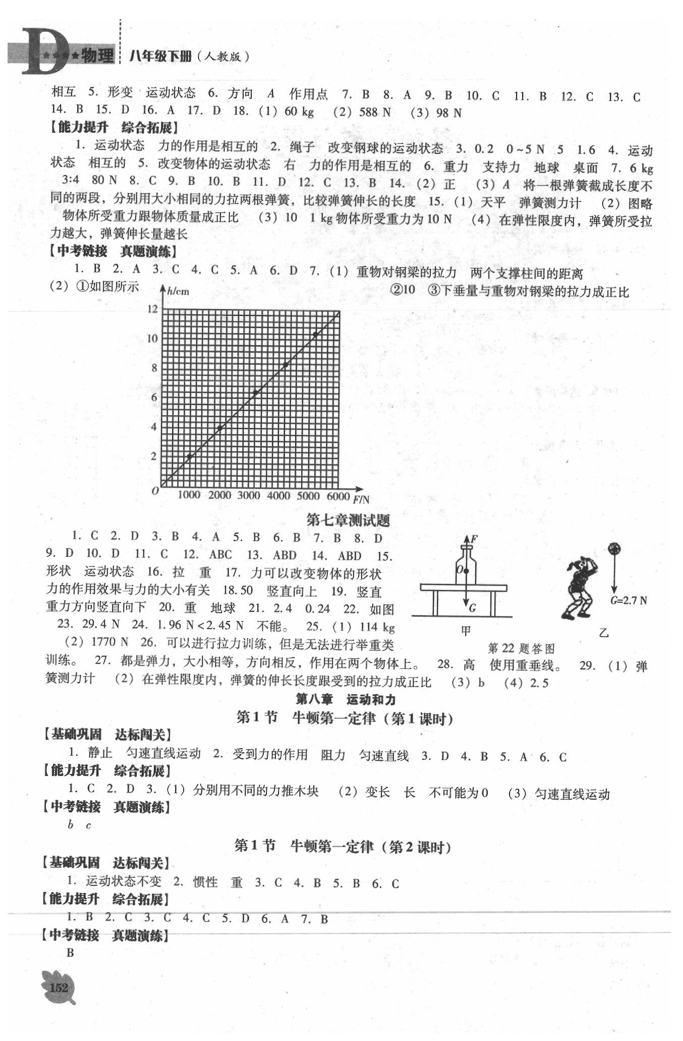 2020年新課程物理能力培養(yǎng)八年級下冊人教版D版 第2頁