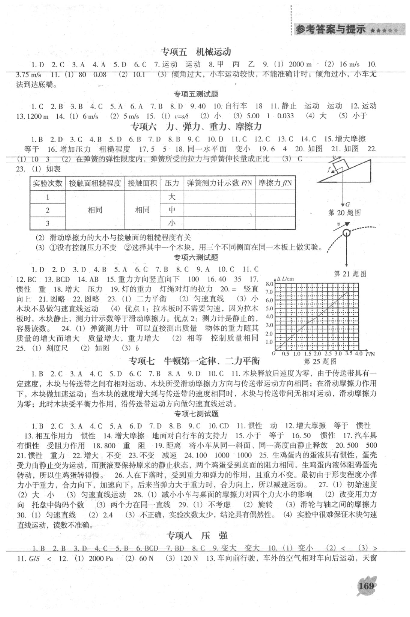 2020年新課程物理能力培養(yǎng)九年級(jí)下冊(cè)人教版D版 參考答案第3頁