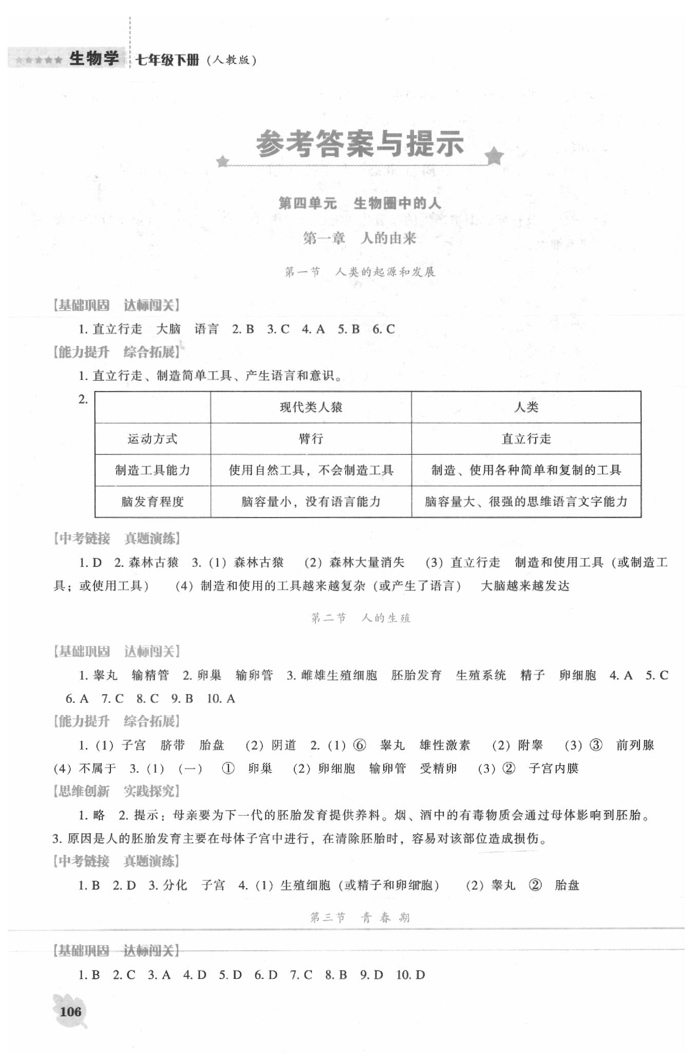 2020年新课程生物学能力培养七年级下册人教版 参考答案第1页