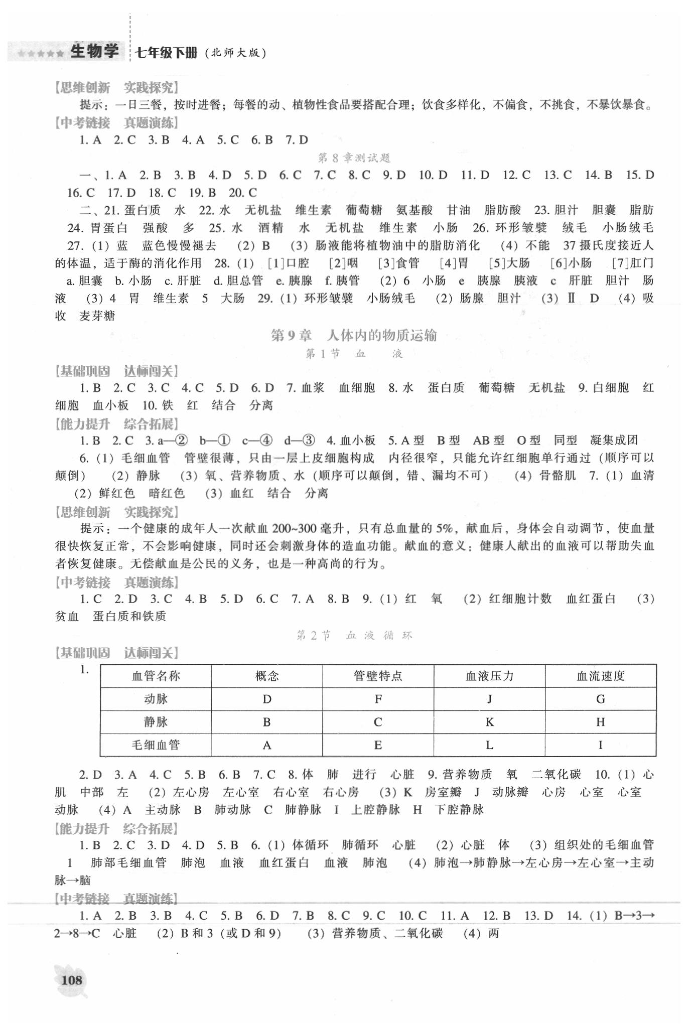 2020年新課程生物學(xué)能力培養(yǎng)七年級下冊北師大版 第2頁